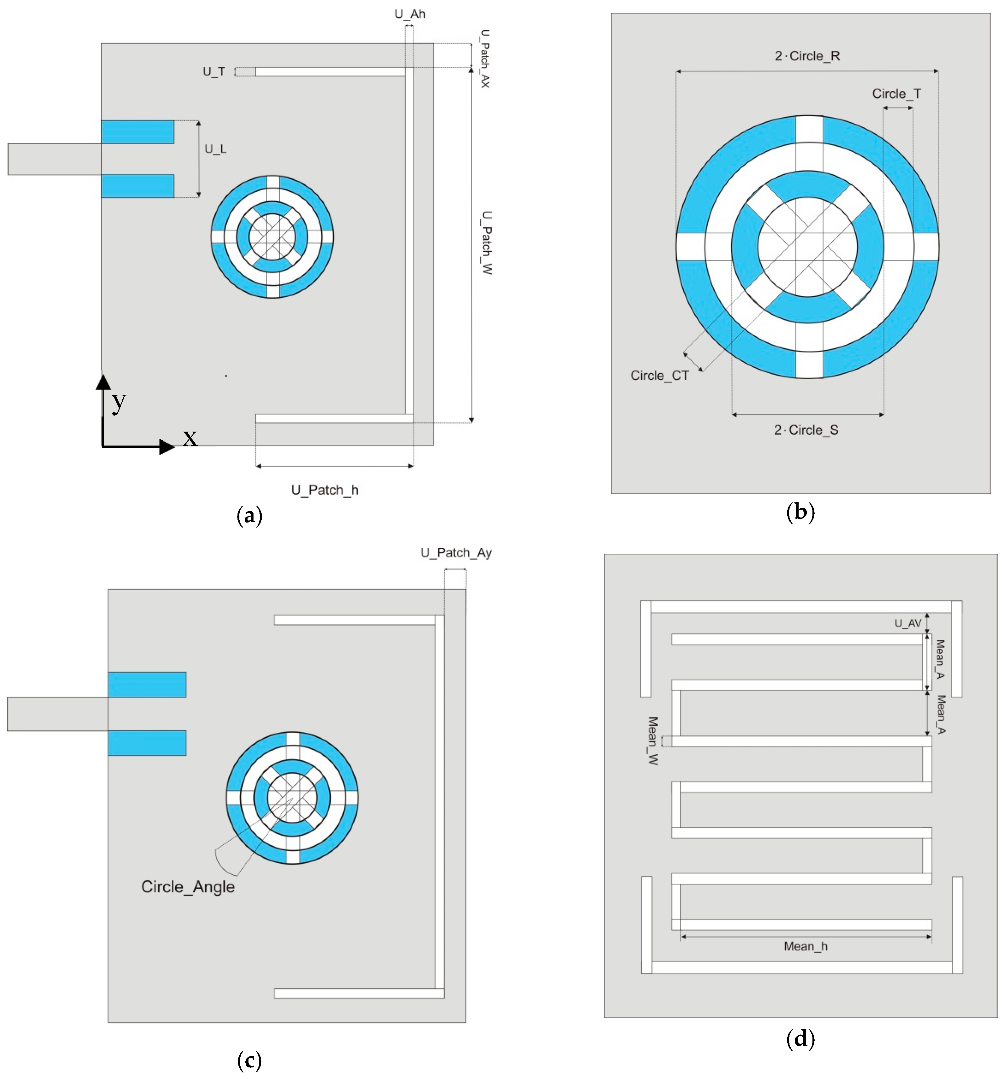 Applsci 10 01168 g001 Applsci 10 01168 g001