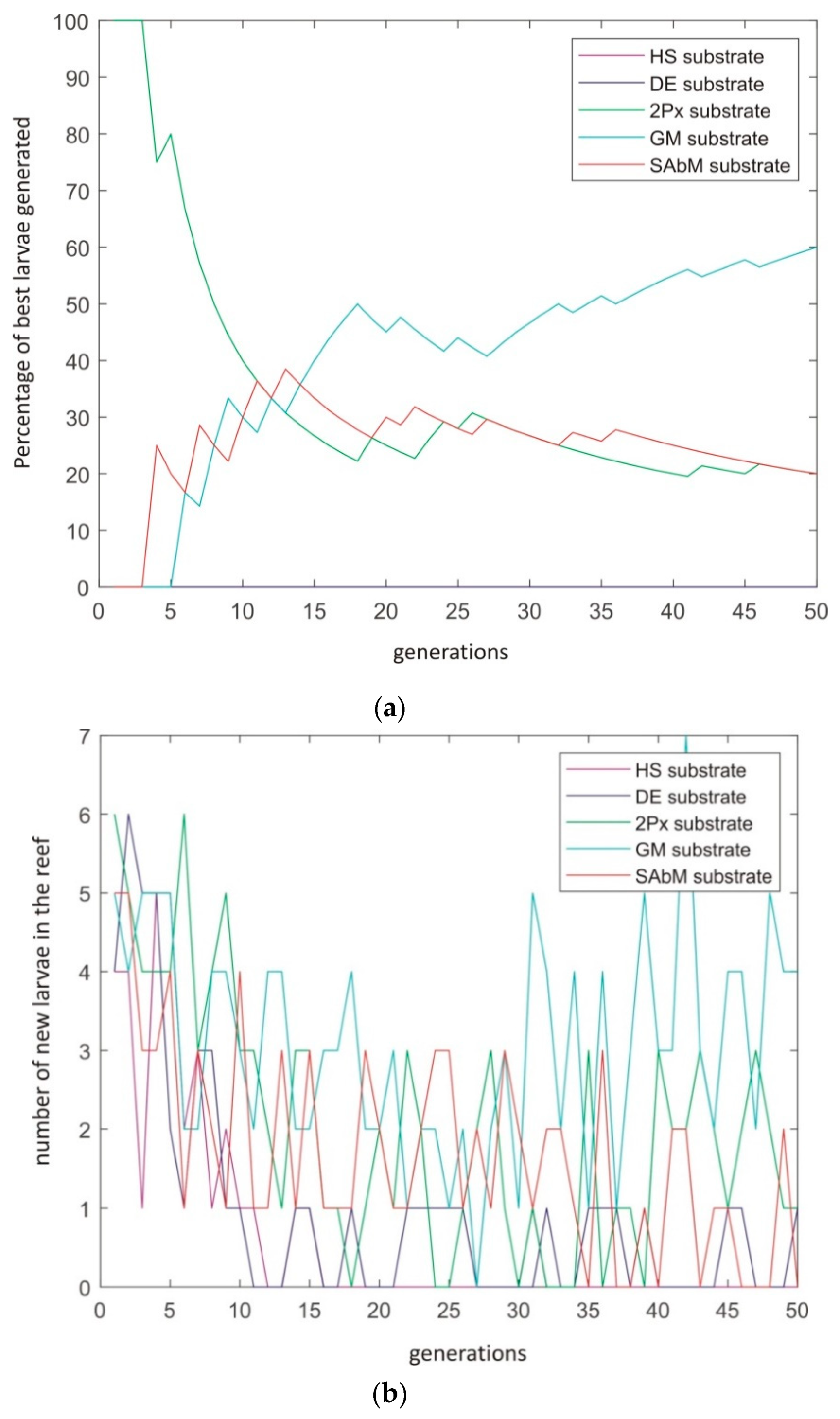 Applsci 10 01168 g006 Applsci 10 01168 g006