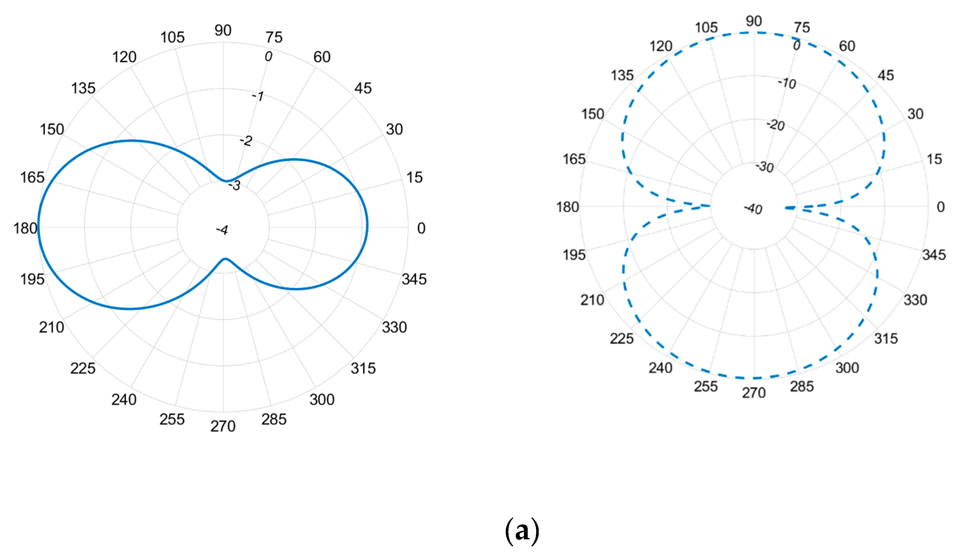 Applsci 10 01168 g010a Applsci 10 01168 g010a