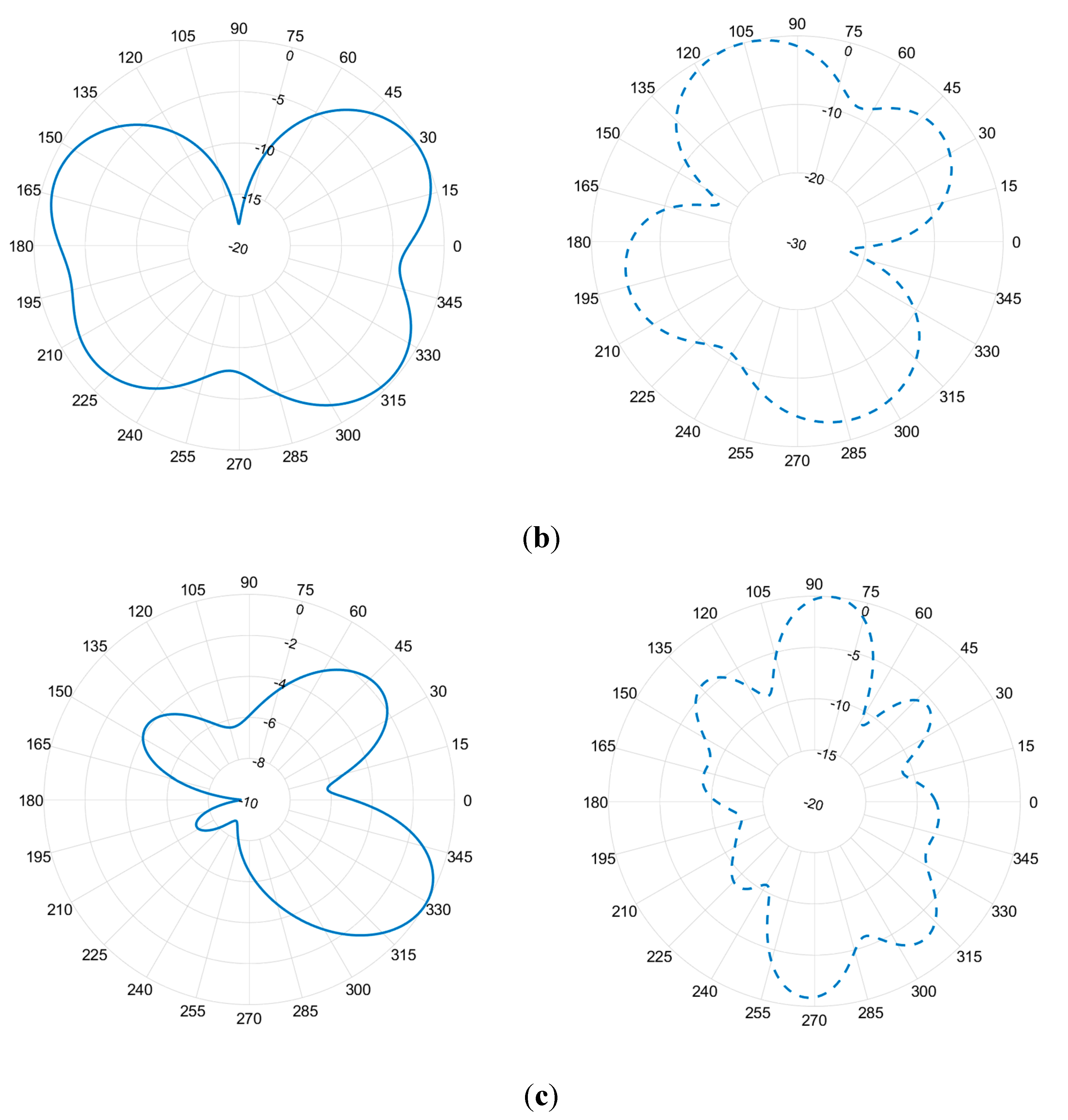 Applsci 10 01168 g010b Applsci 10 01168 g010b