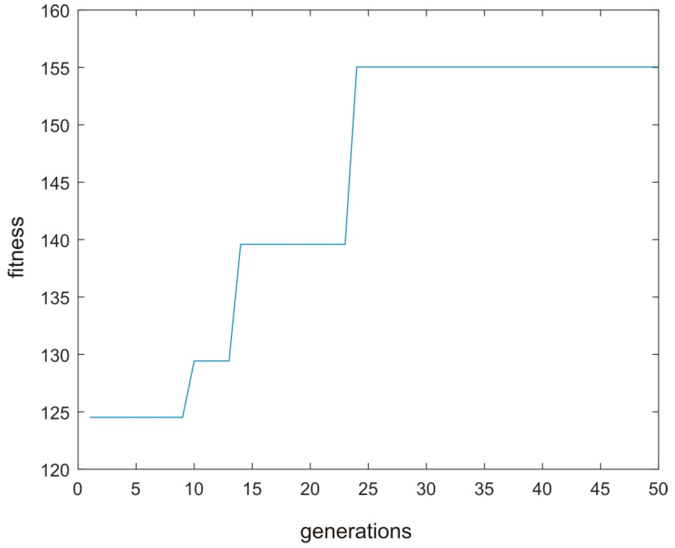 Applsci 10 01168 g011 Applsci 10 01168 g011