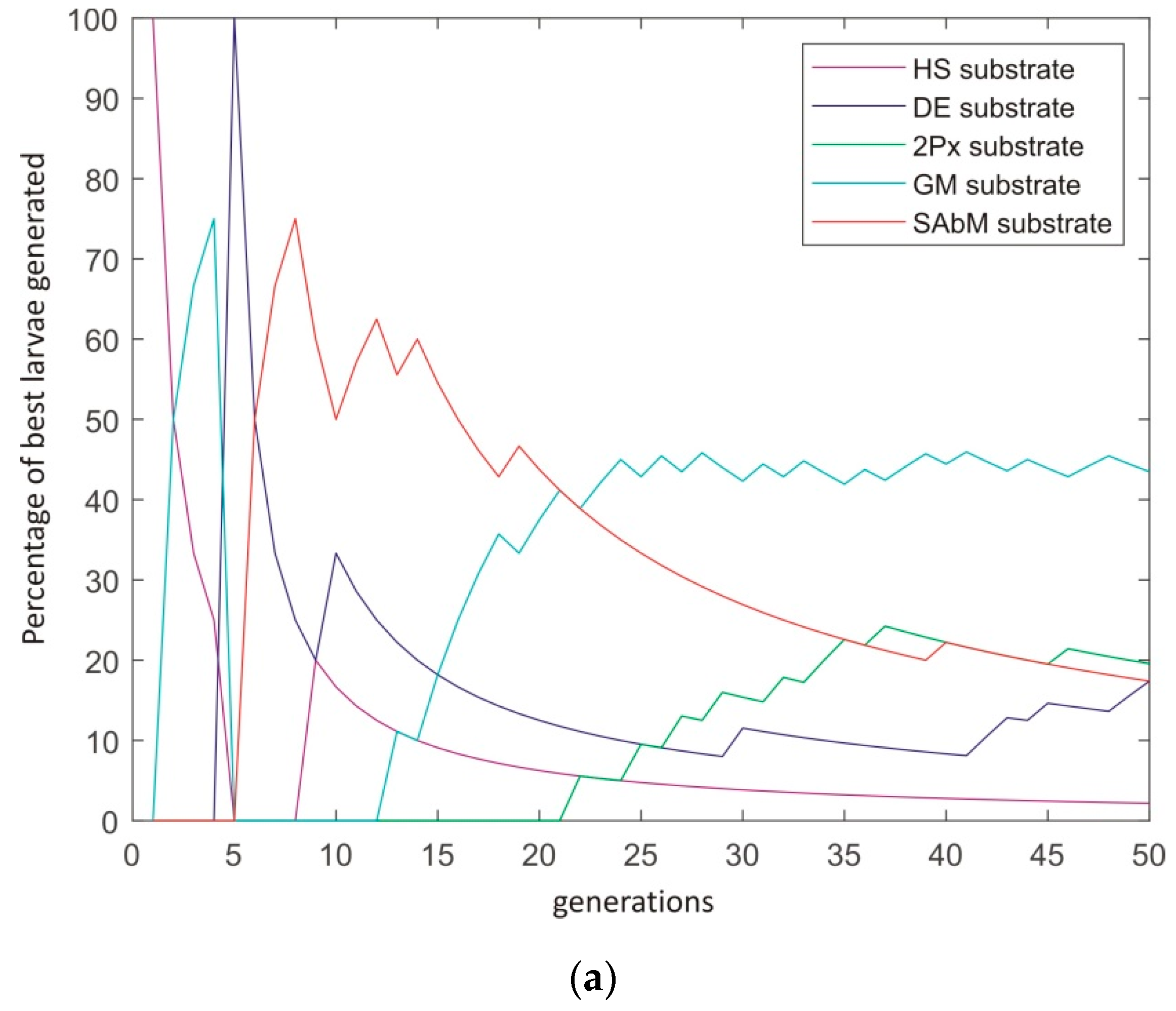 Applsci 10 01168 g012a Applsci 10 01168 g012a