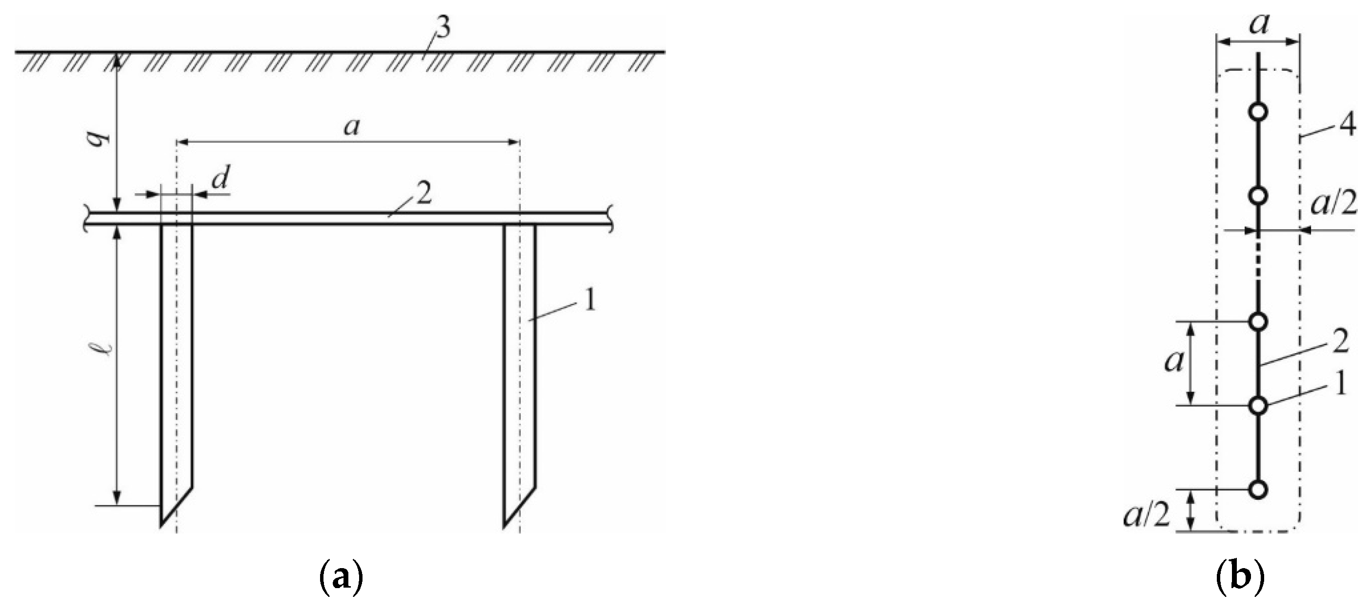 Applsci 10 01177 g001