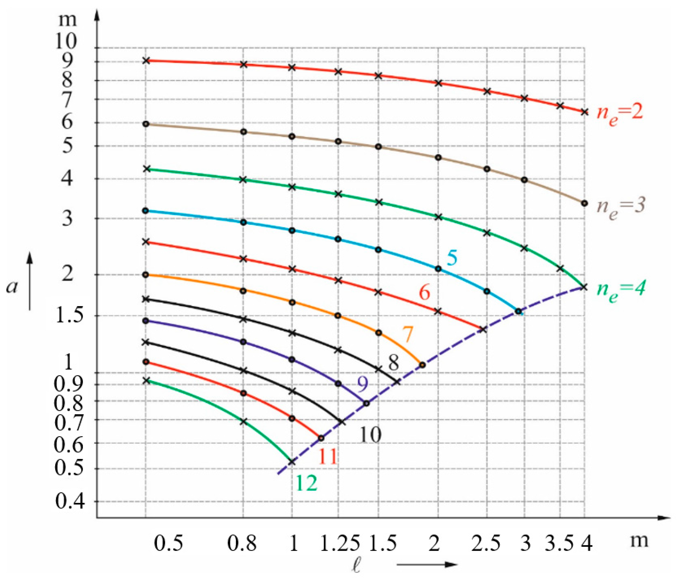 Applsci 10 01177 g002