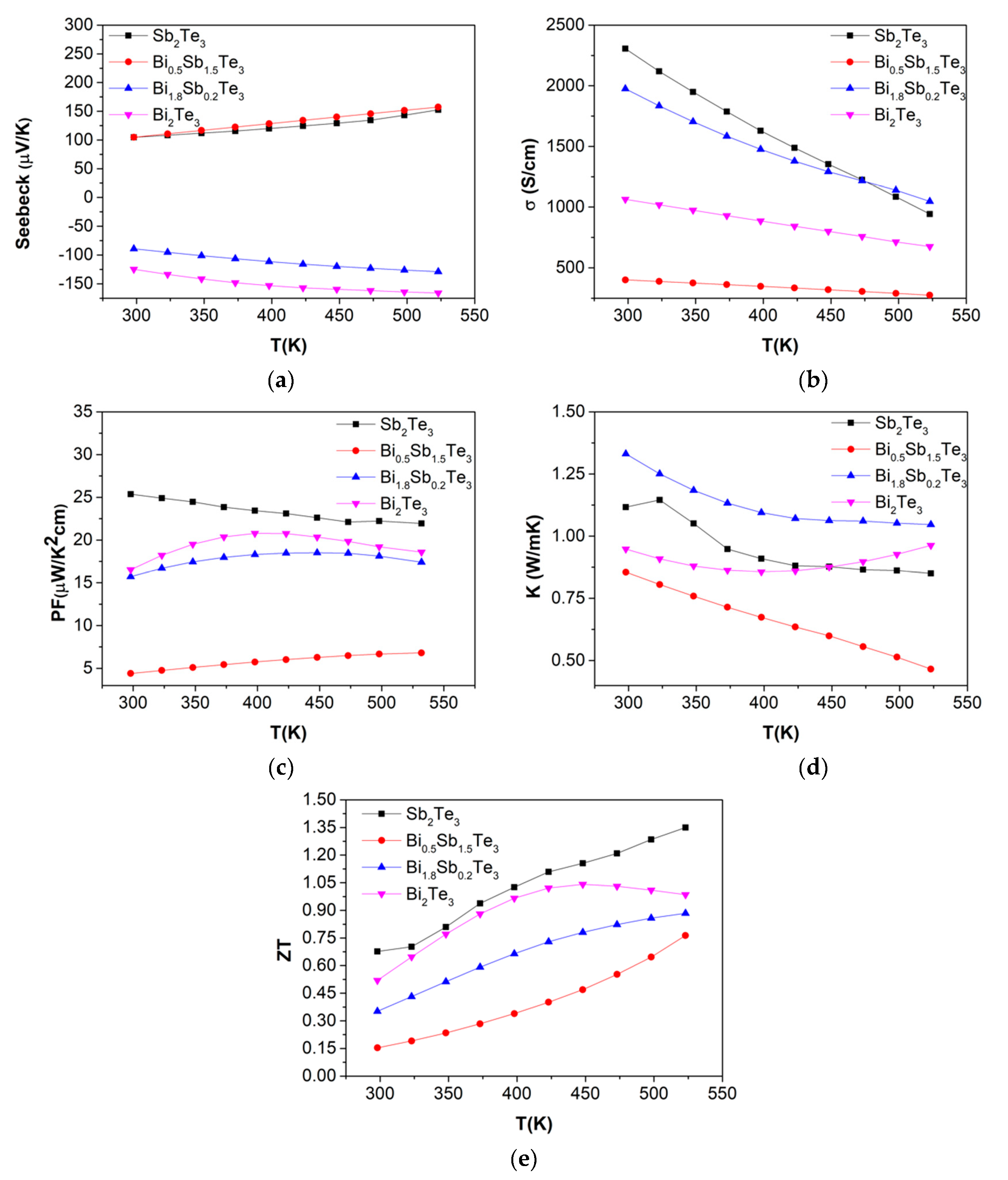 Applsci 10 01178 g003