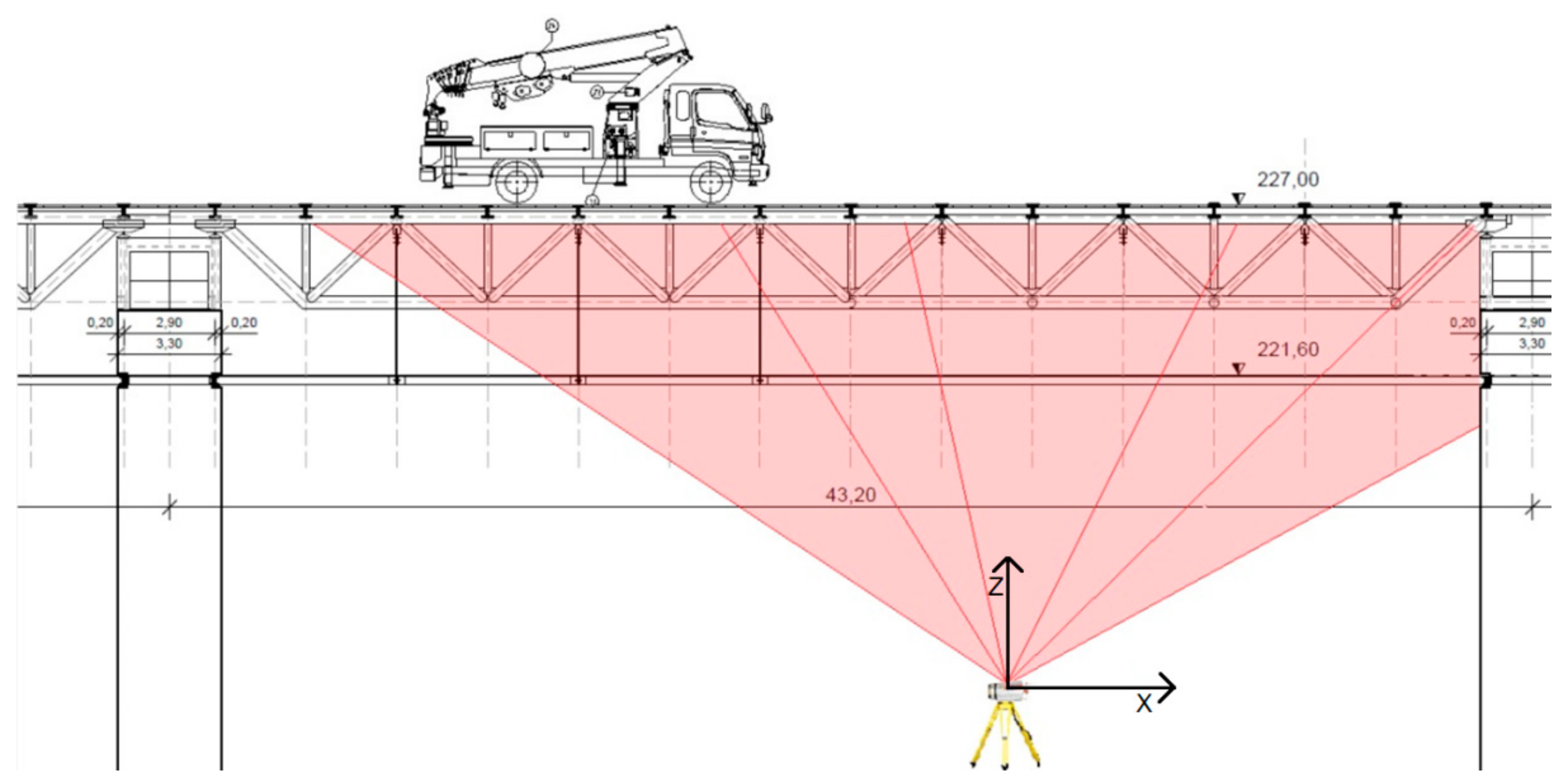 Applsci 10 01182 g005 Applsci 10 01182 g005
