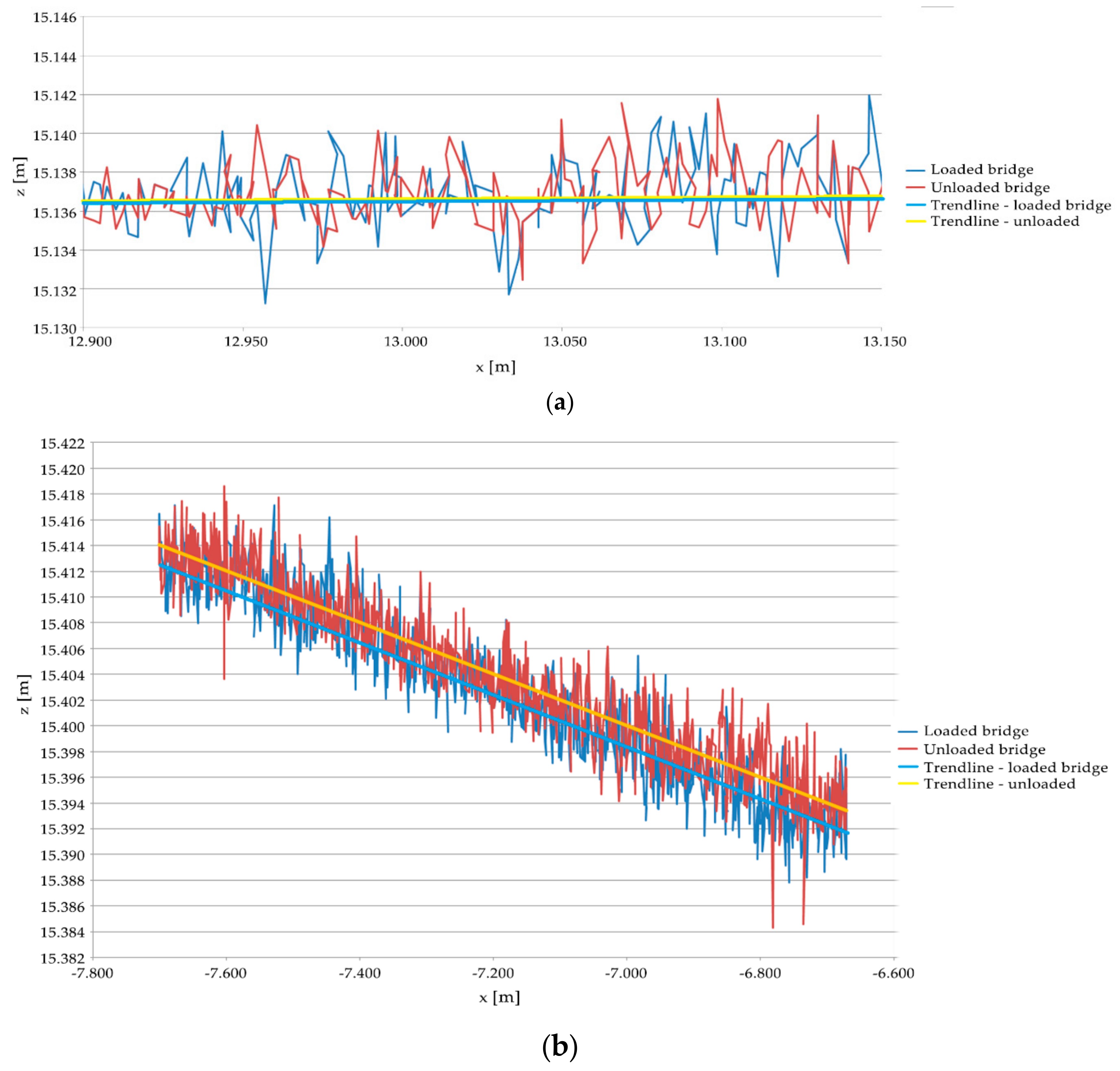 Applsci 10 01182 g008 Applsci 10 01182 g008