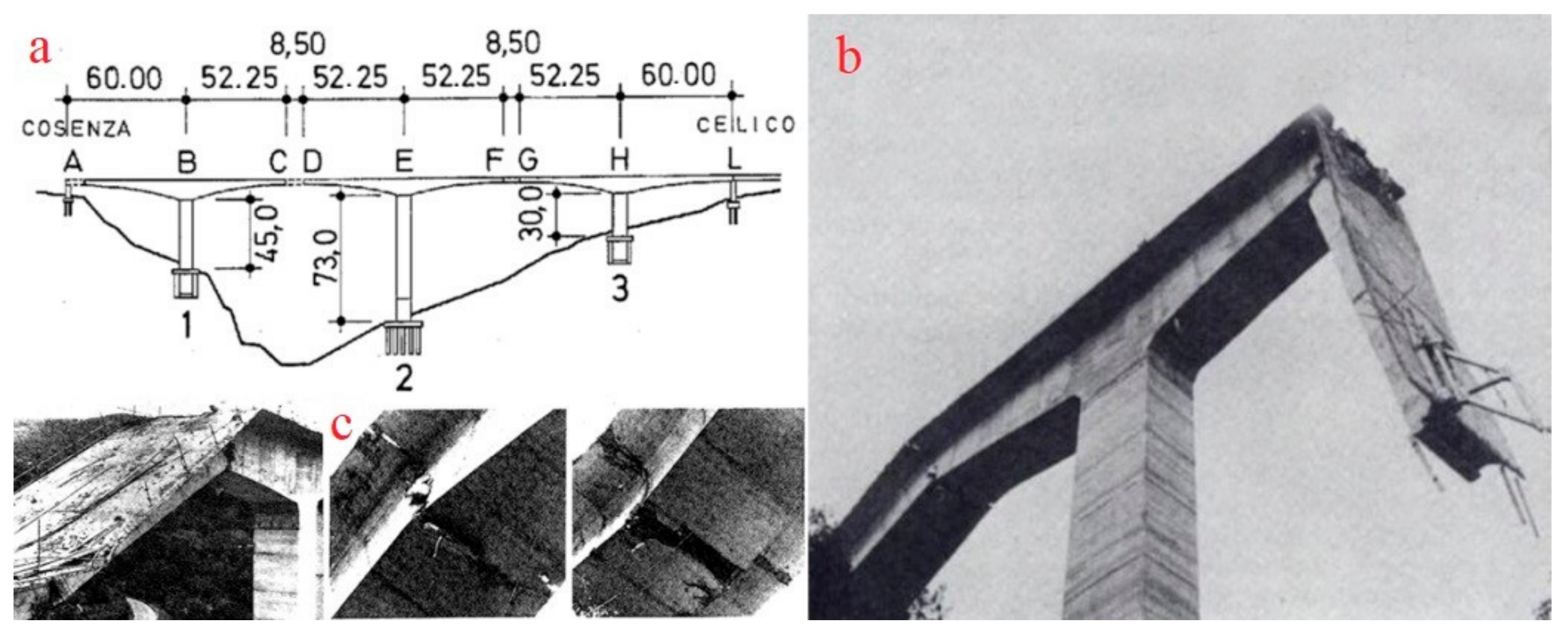 Applsci 10 01182 g010 Applsci 10 01182 g010