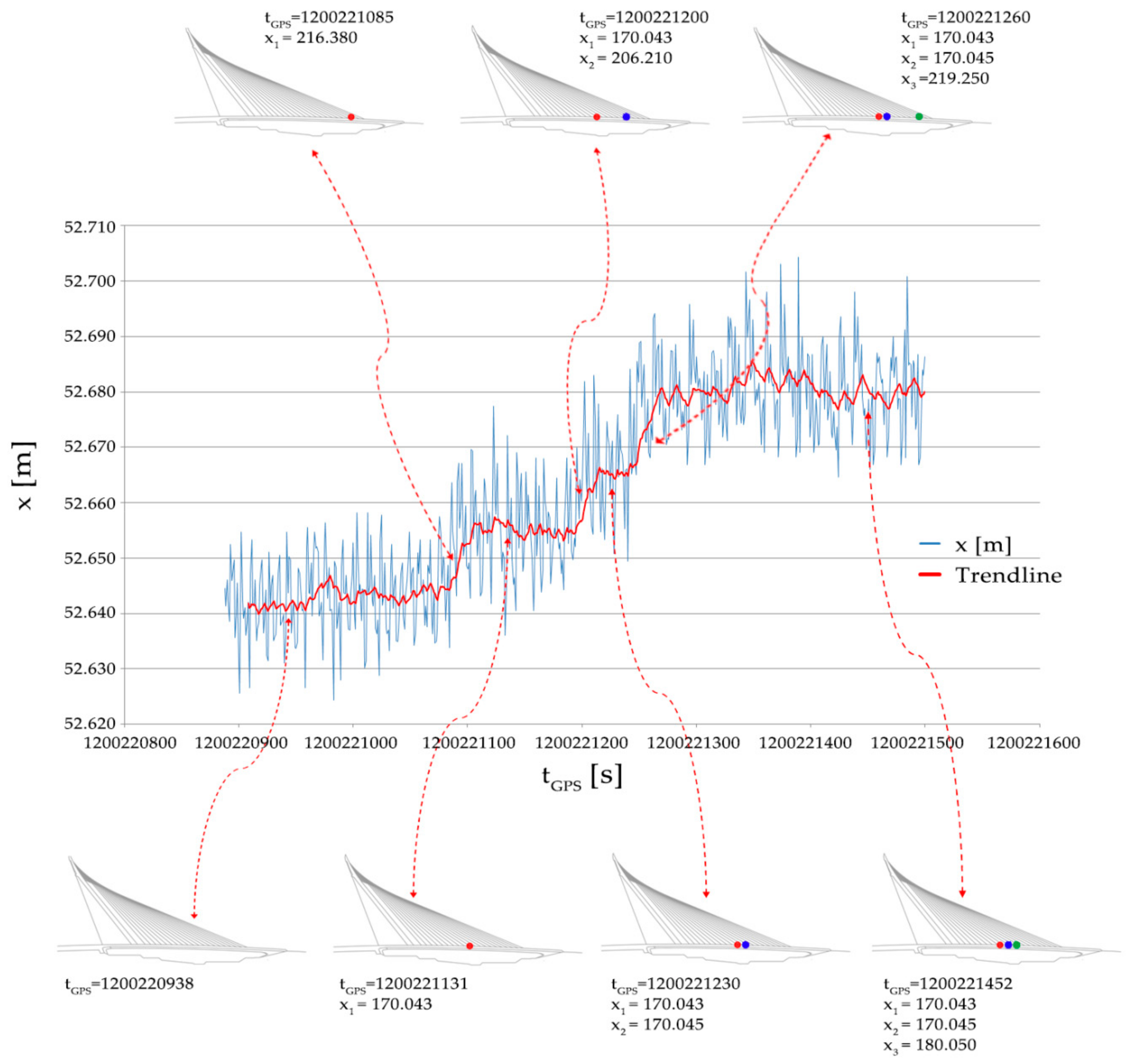 Applsci 10 01182 g022 Applsci 10 01182 g022
