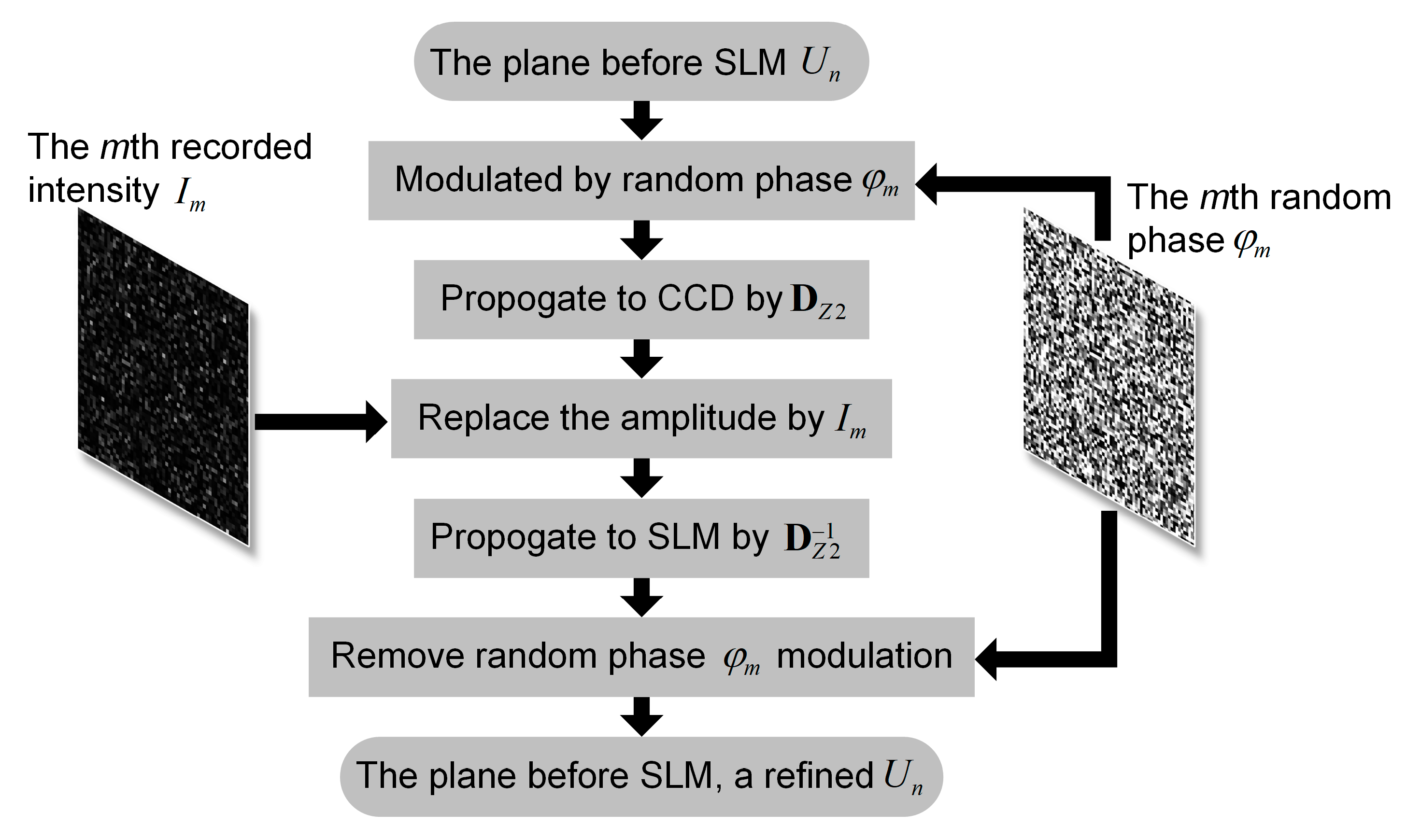 Applsci 10 01184 g003 Applsci 10 01184 g003