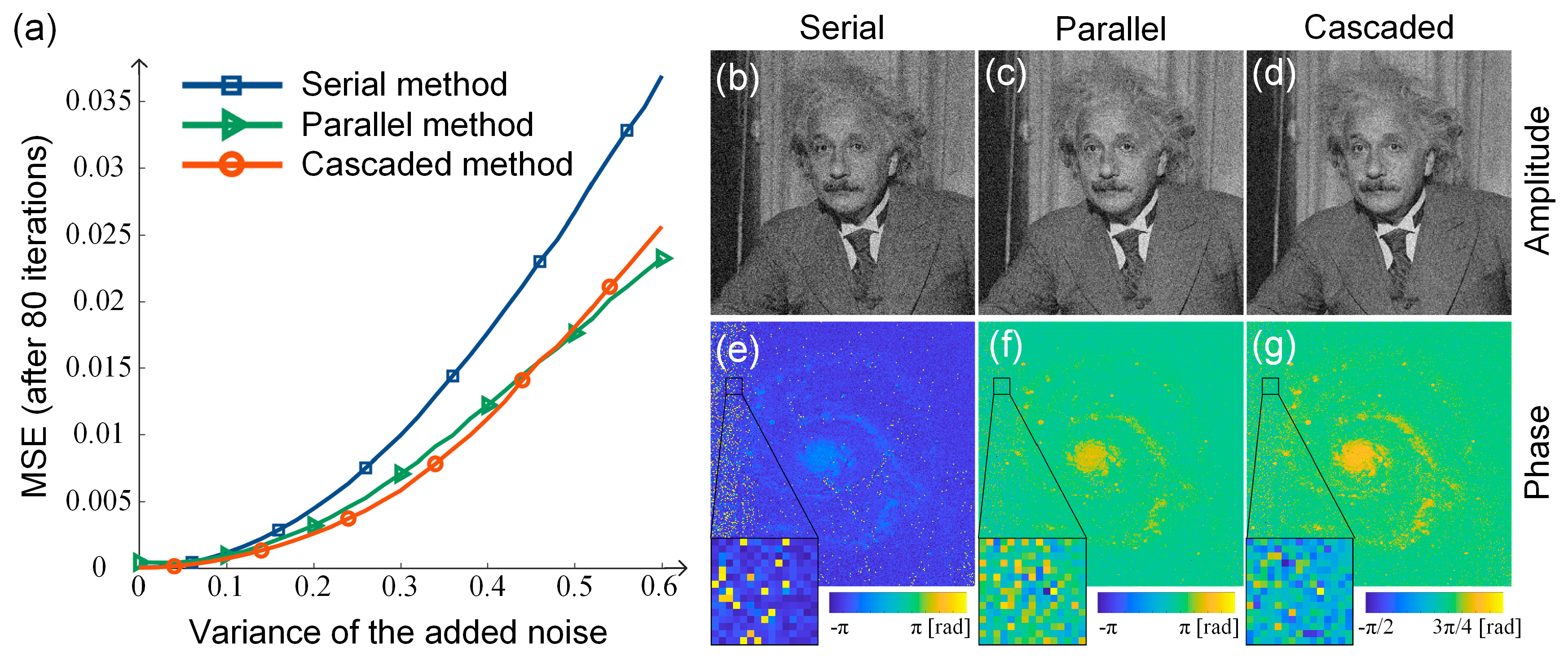 Applsci 10 01184 g006 Applsci 10 01184 g006