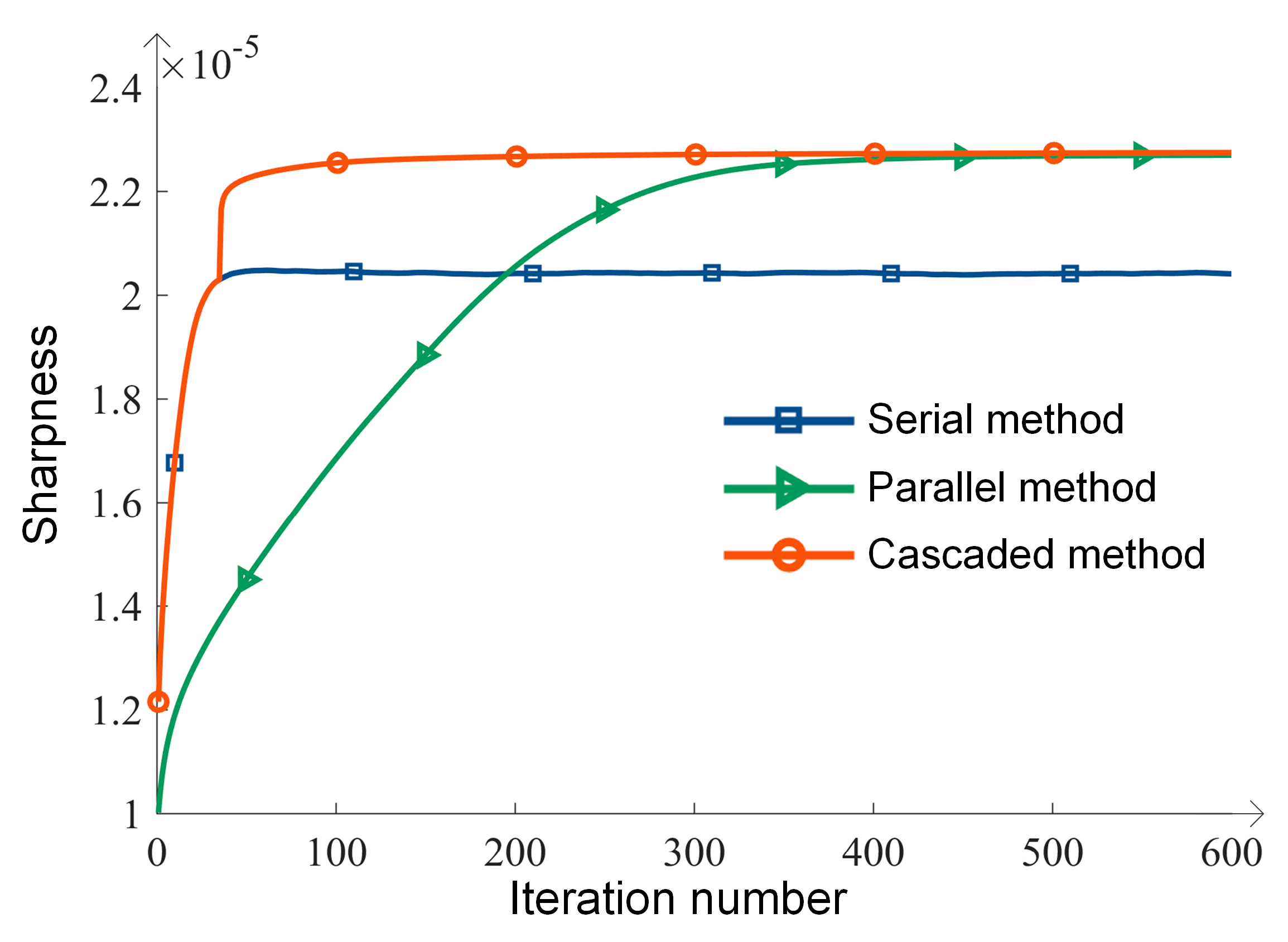 Applsci 10 01184 g007 Applsci 10 01184 g007