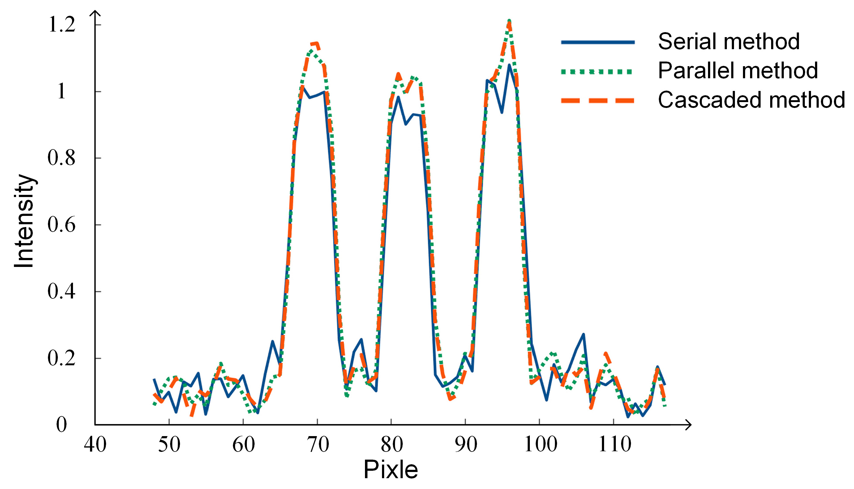 Applsci 10 01184 g009 Applsci 10 01184 g009