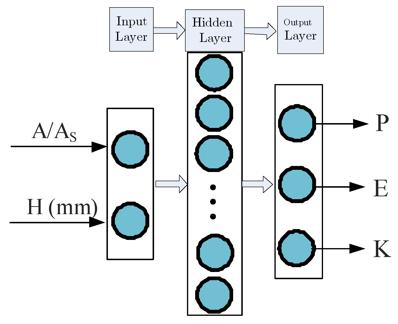 Applsci 10 01185 g006 Applsci 10 01185 g006