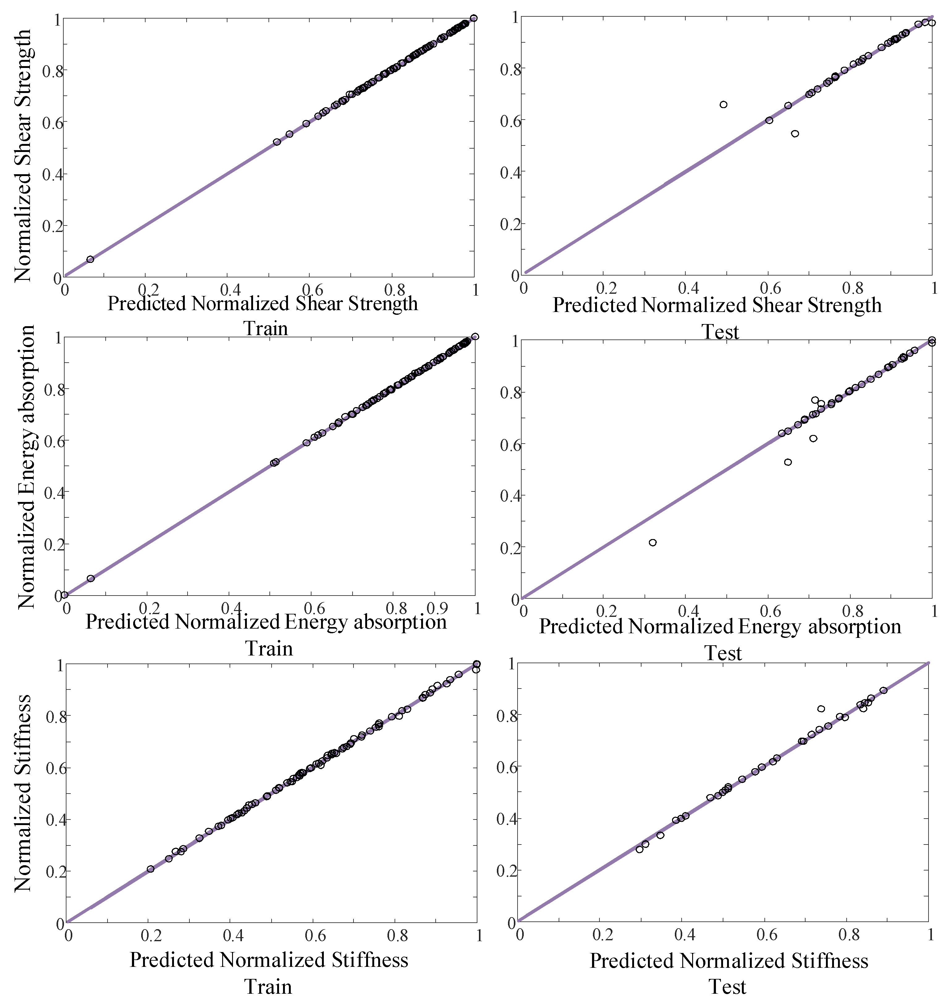 Applsci 10 01185 g007 Applsci 10 01185 g007