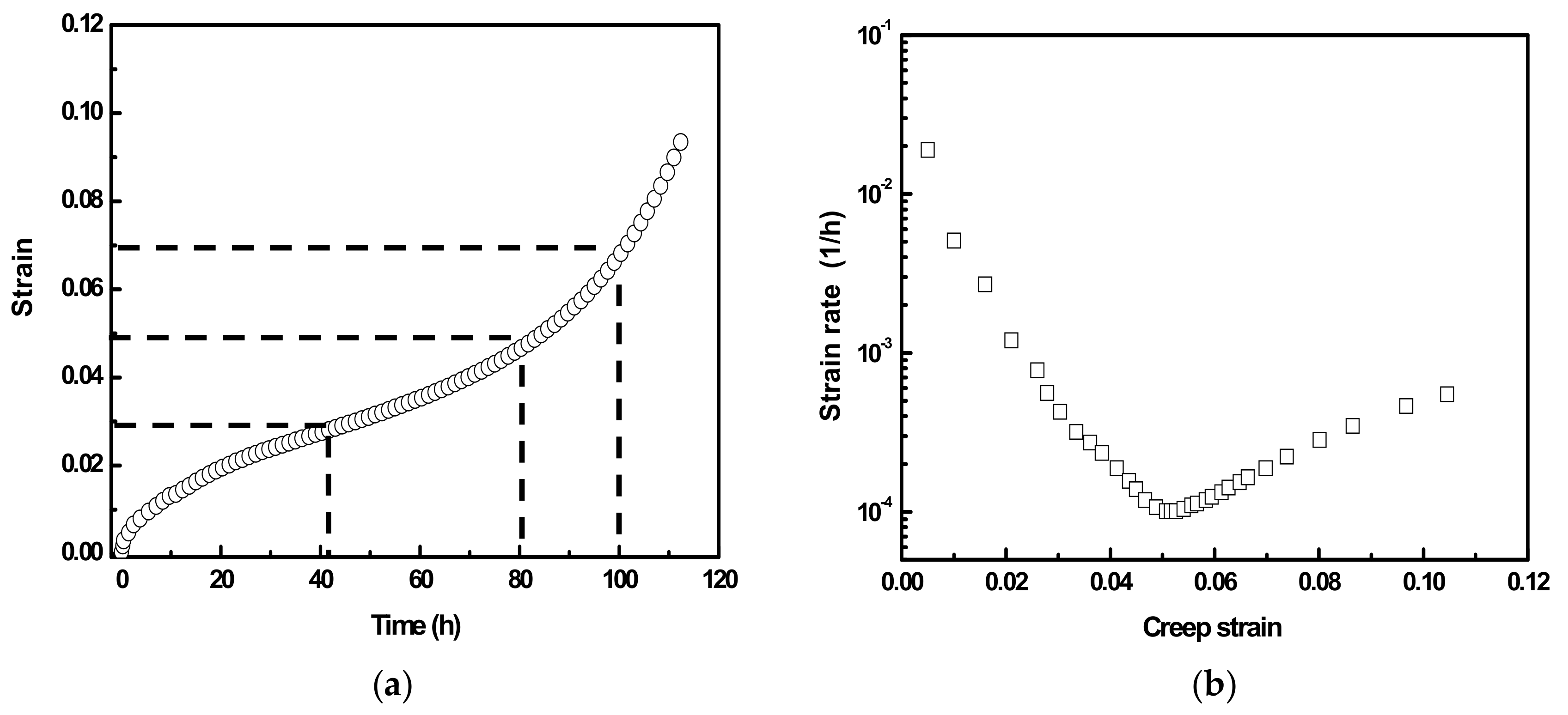 Applsci 10 01187 g002