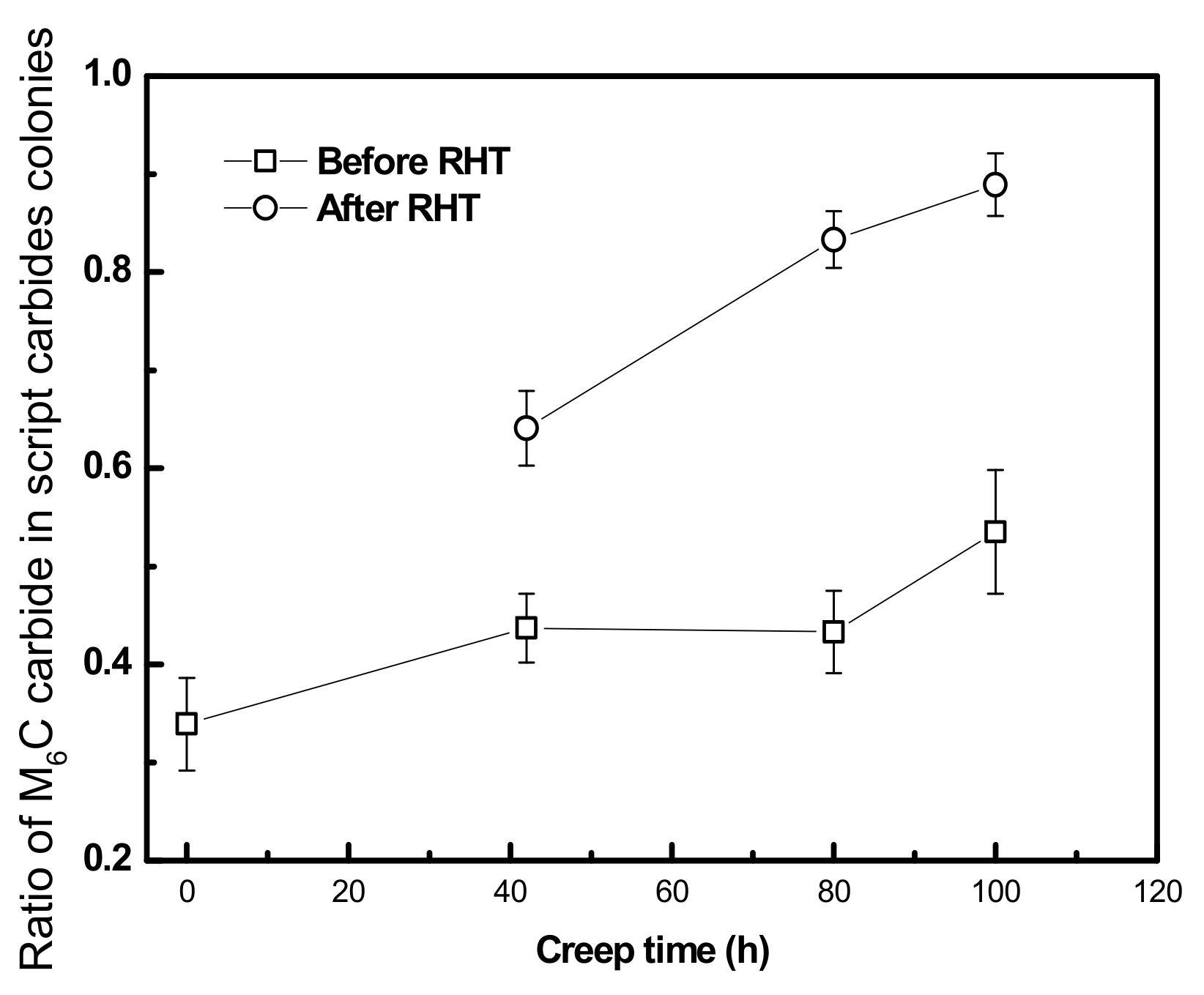 Applsci 10 01187 g009