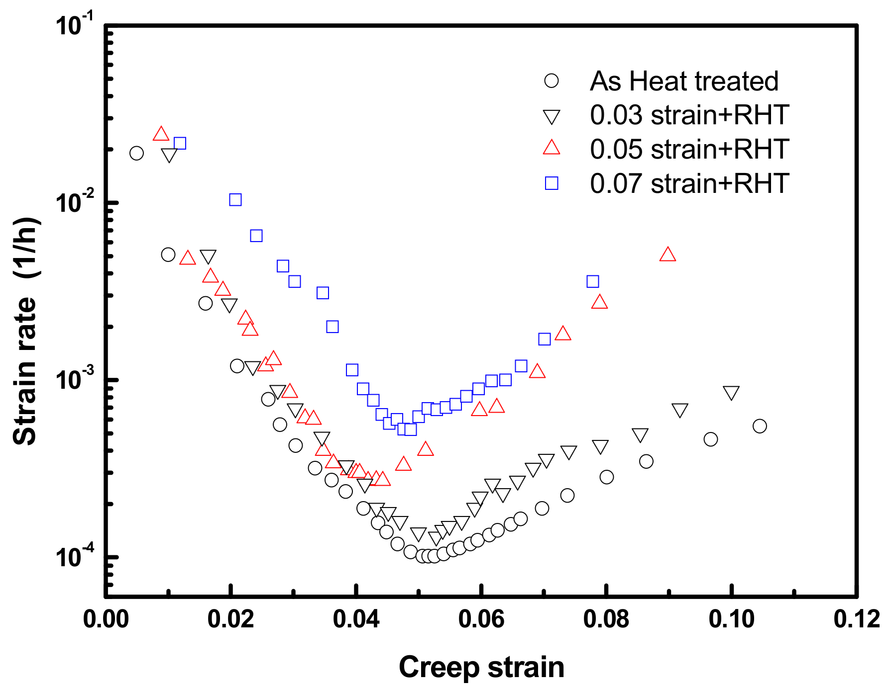Applsci 10 01187 g011