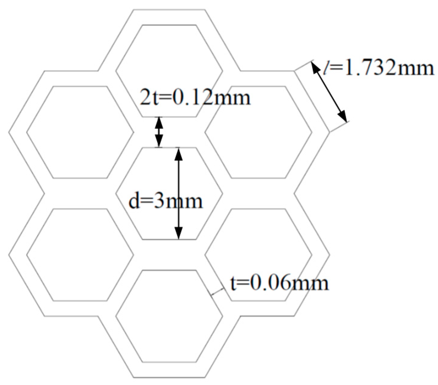 Applsci 10 01188 g001