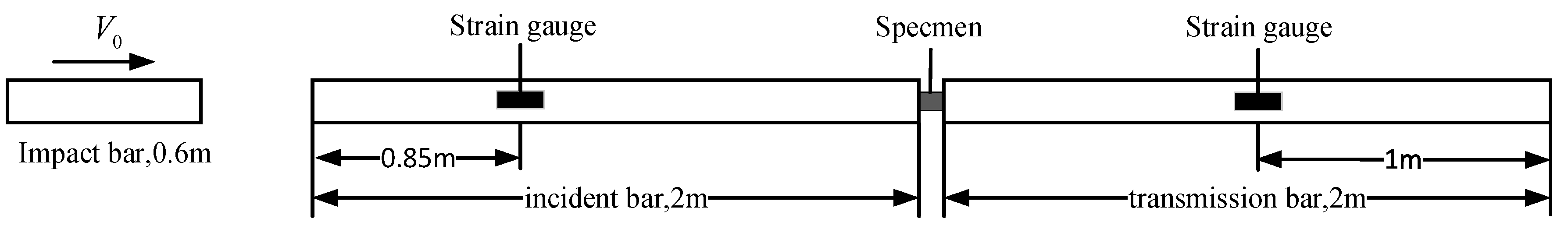 Applsci 10 01188 g003