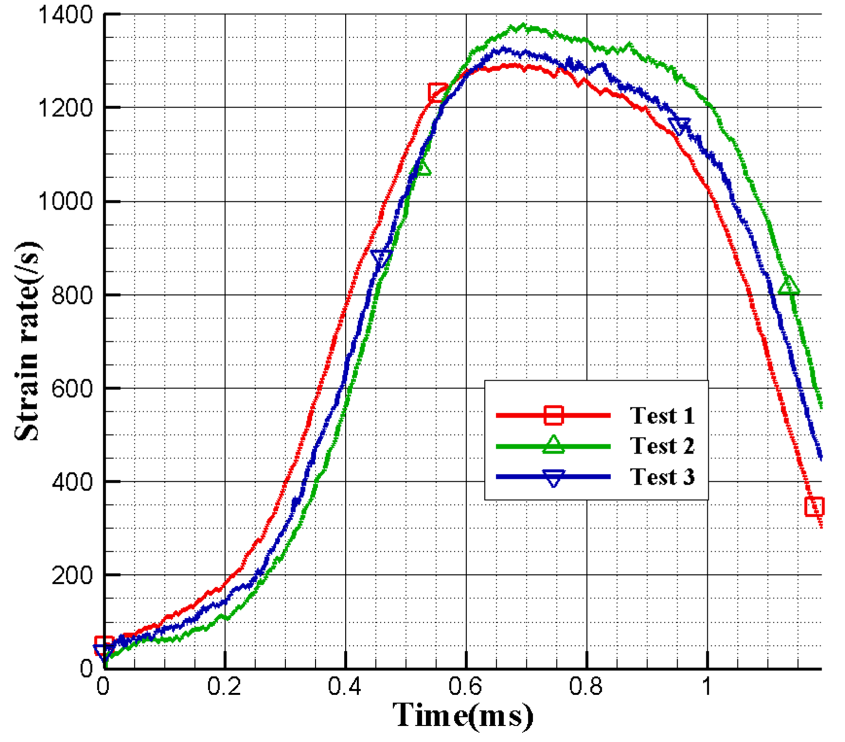 Applsci 10 01188 g009