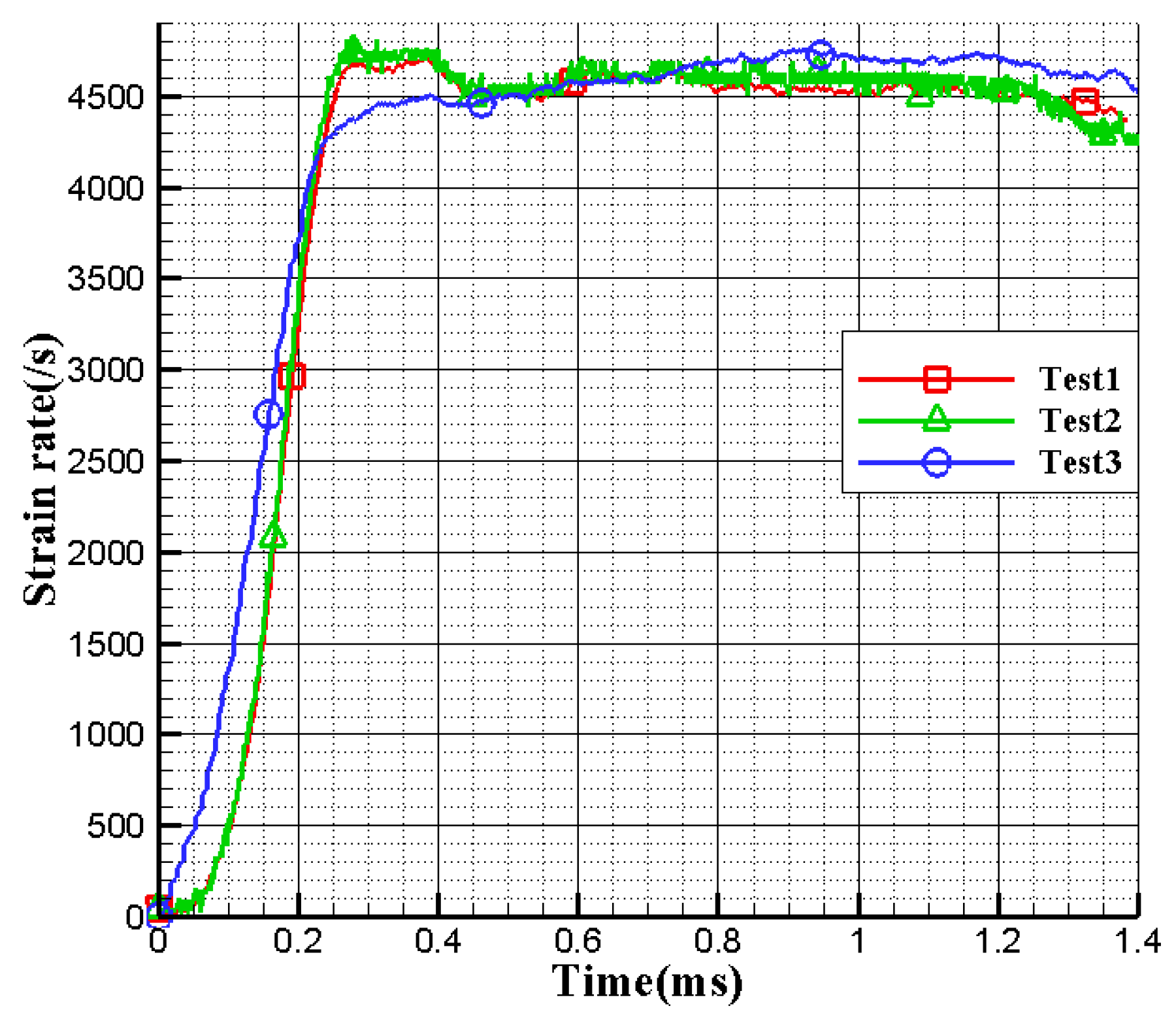 Applsci 10 01188 g013
