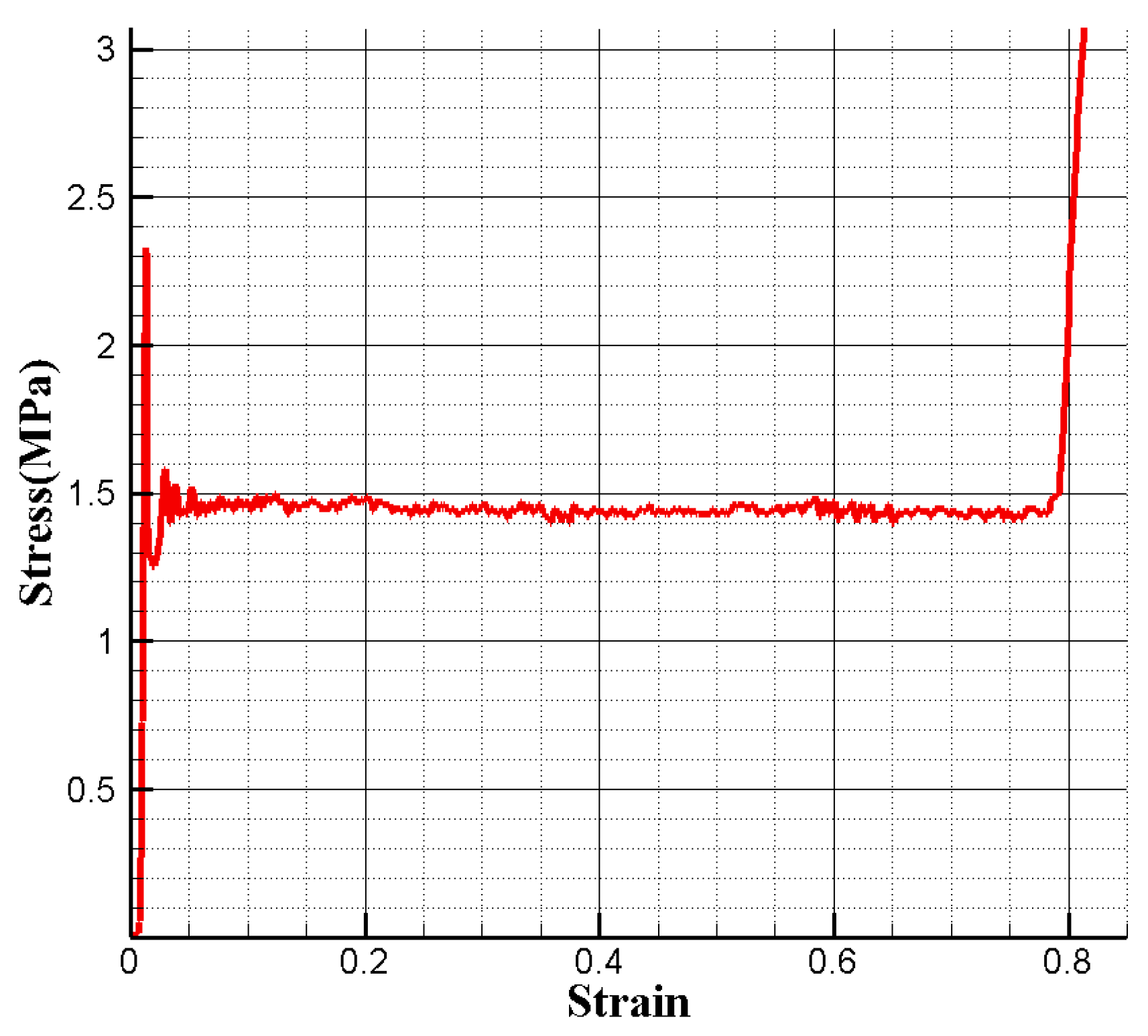 Applsci 10 01188 g015
