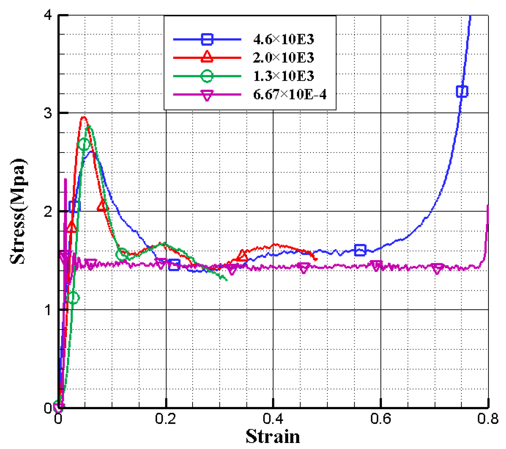 Applsci 10 01188 g017