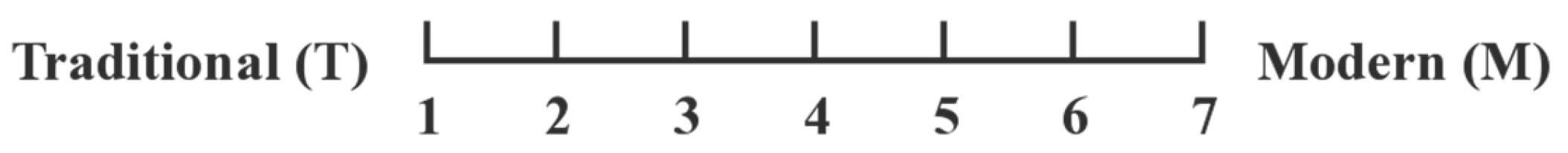 Applsci 10 01198 g010