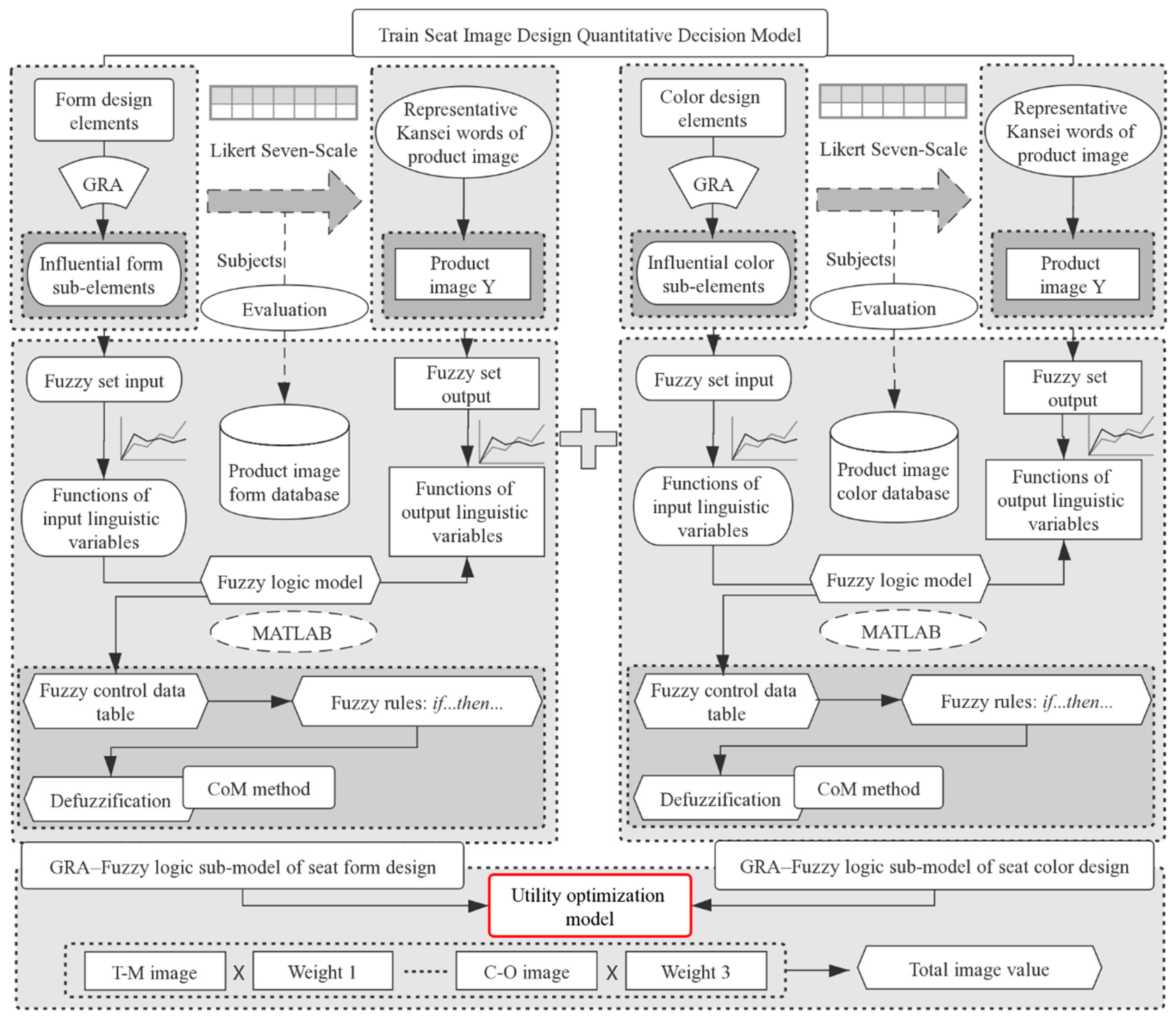 Applsci 10 01198 g012