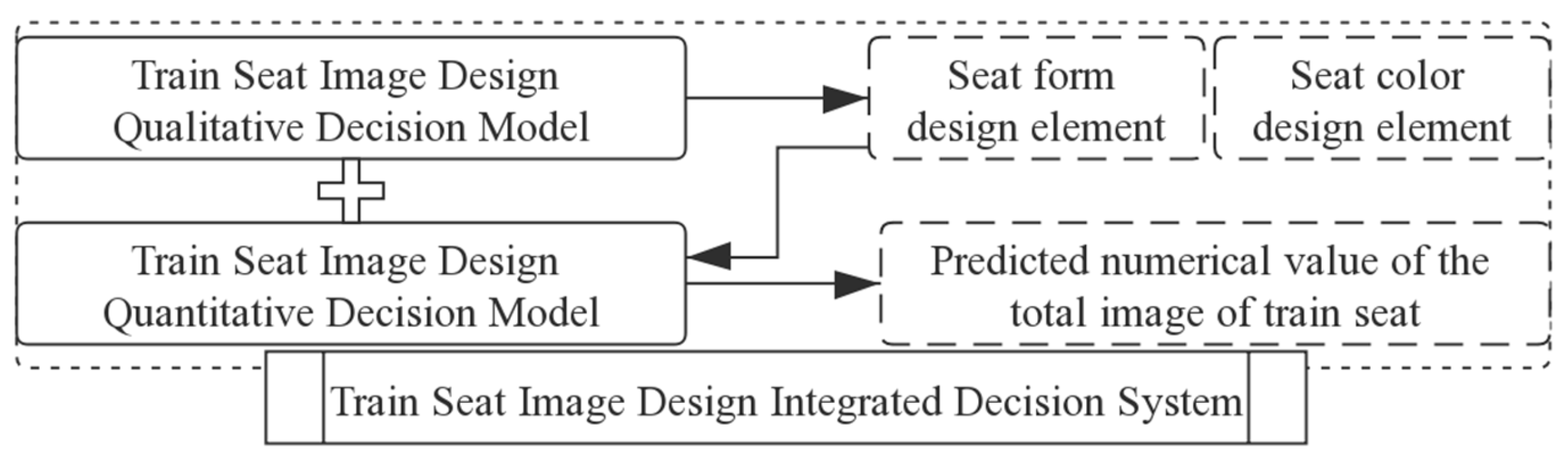 Applsci 10 01198 g013