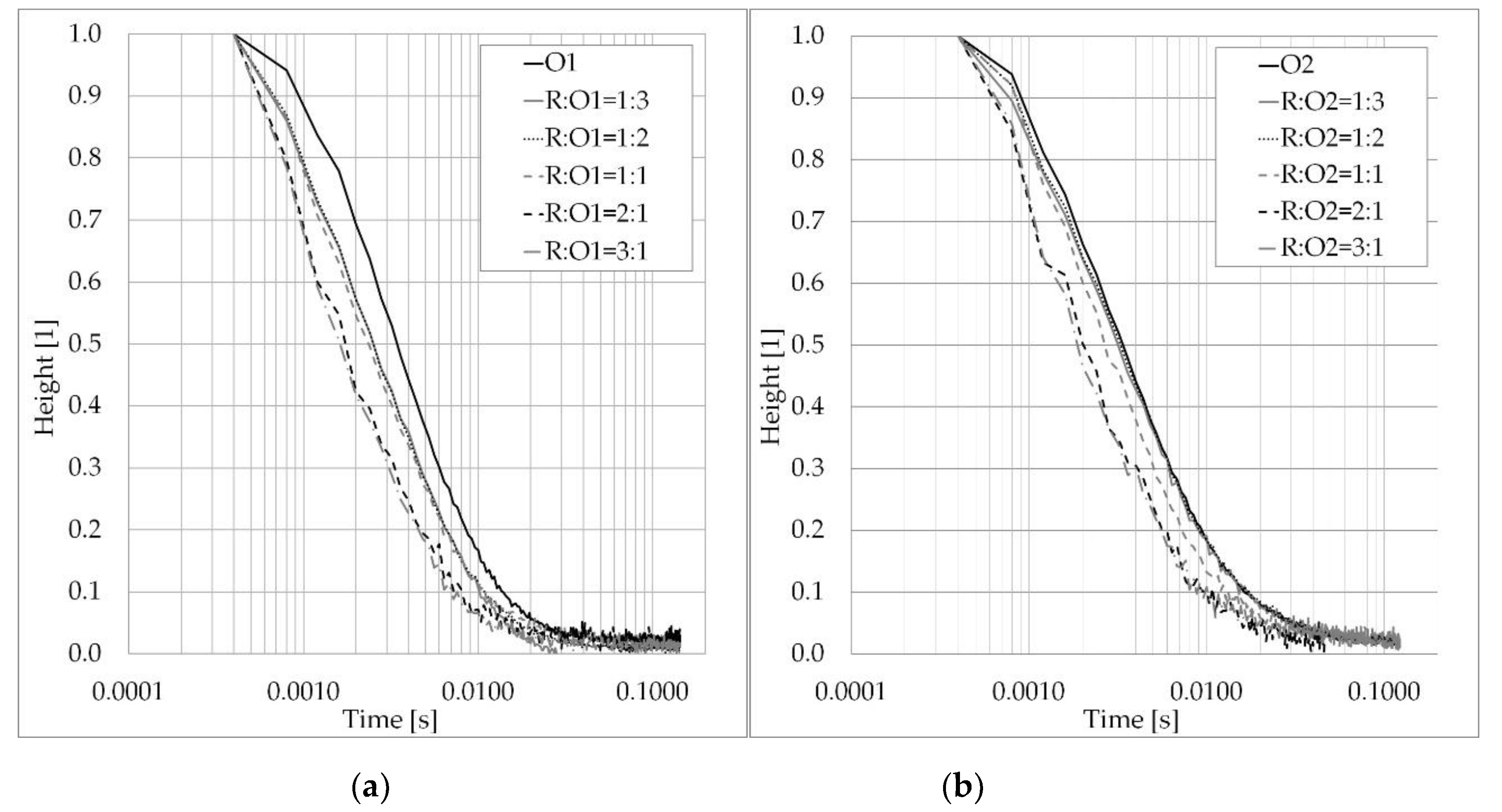 Applsci 10 01204 g001