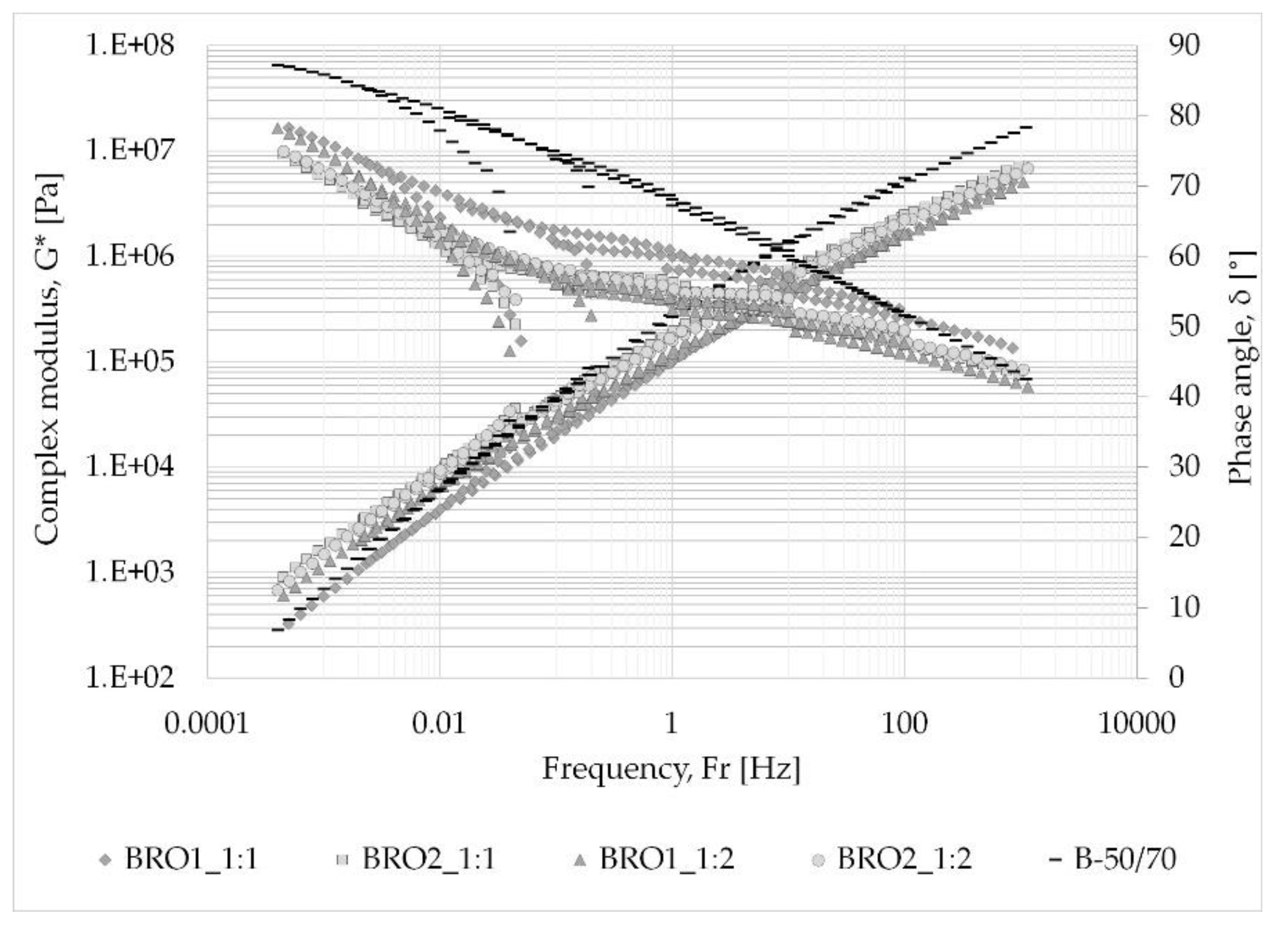 Applsci 10 01204 g004