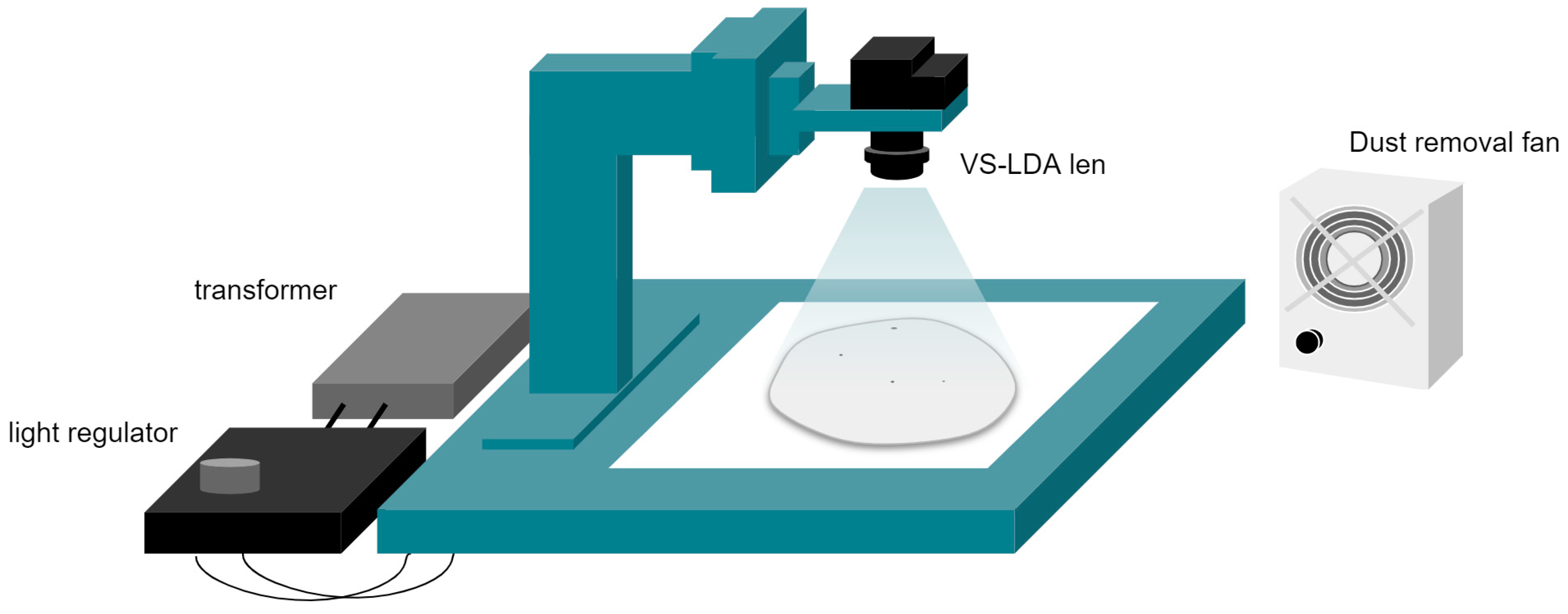 Applsci 10 01206 g009 Applsci 10 01206 g009