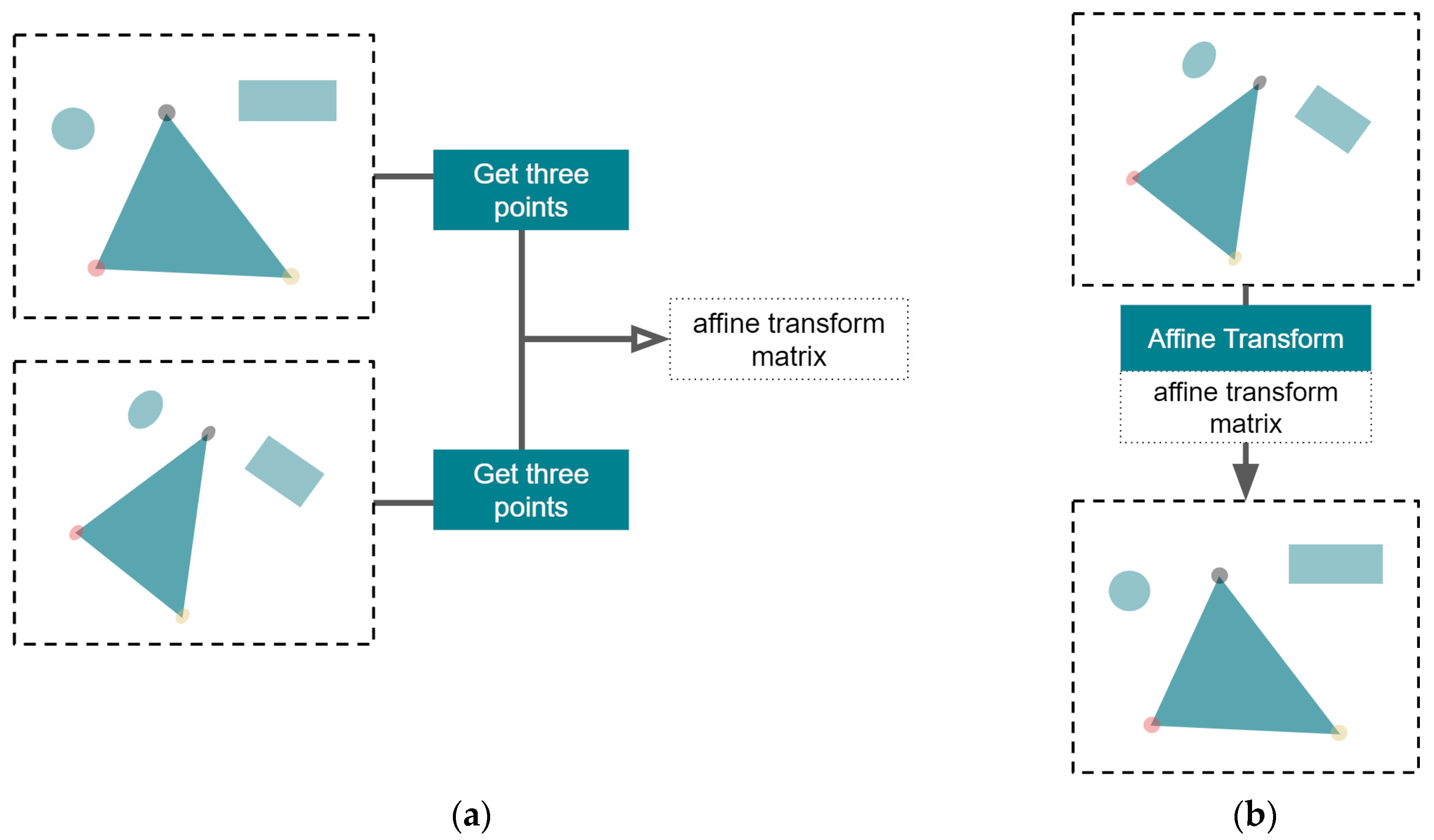 Applsci 10 01206 g010 Applsci 10 01206 g010