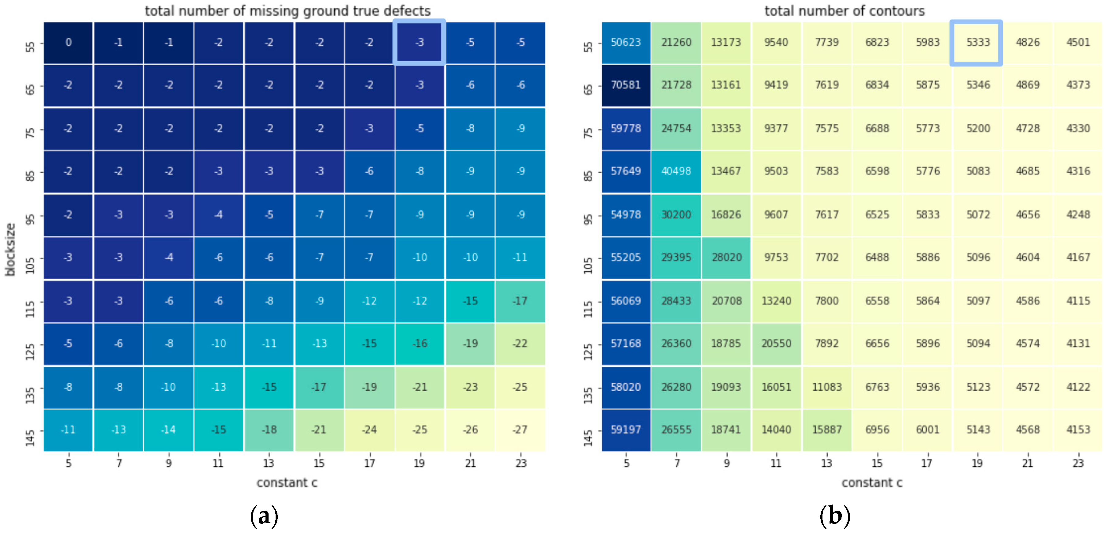 Applsci 10 01206 g013 Applsci 10 01206 g013