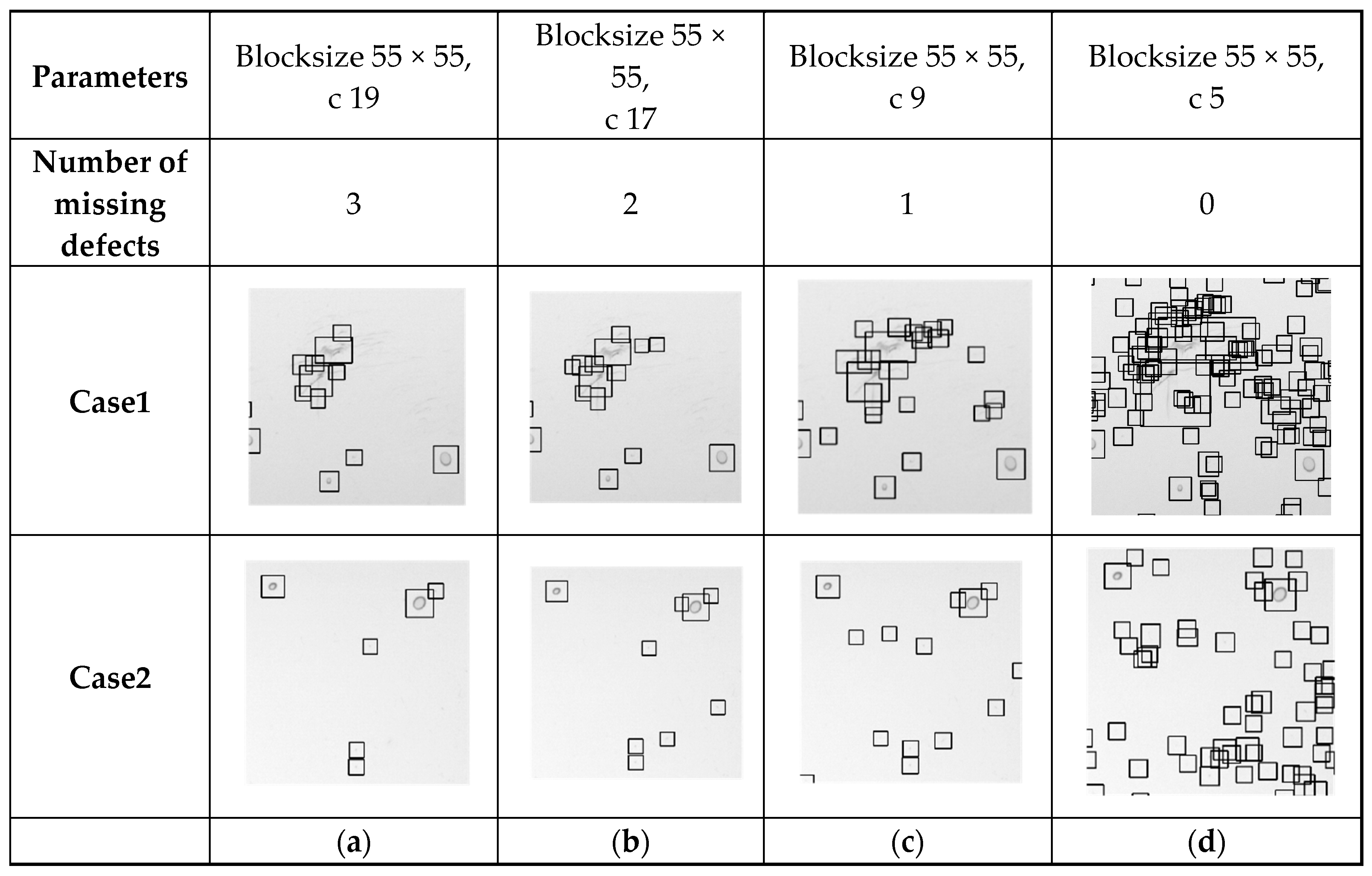 Applsci 10 01206 g014 Applsci 10 01206 g014