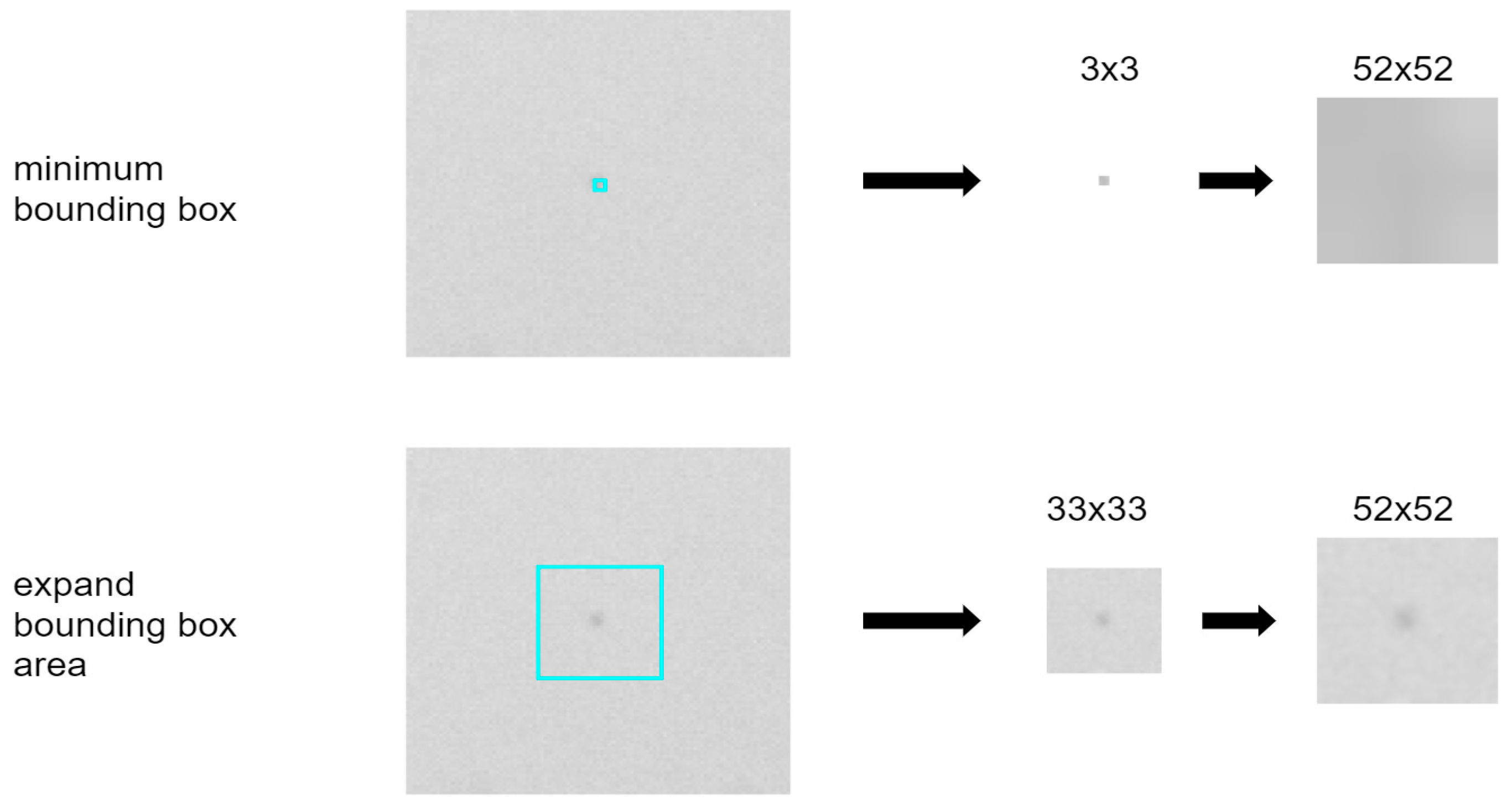 Applsci 10 01206 g015 Applsci 10 01206 g015