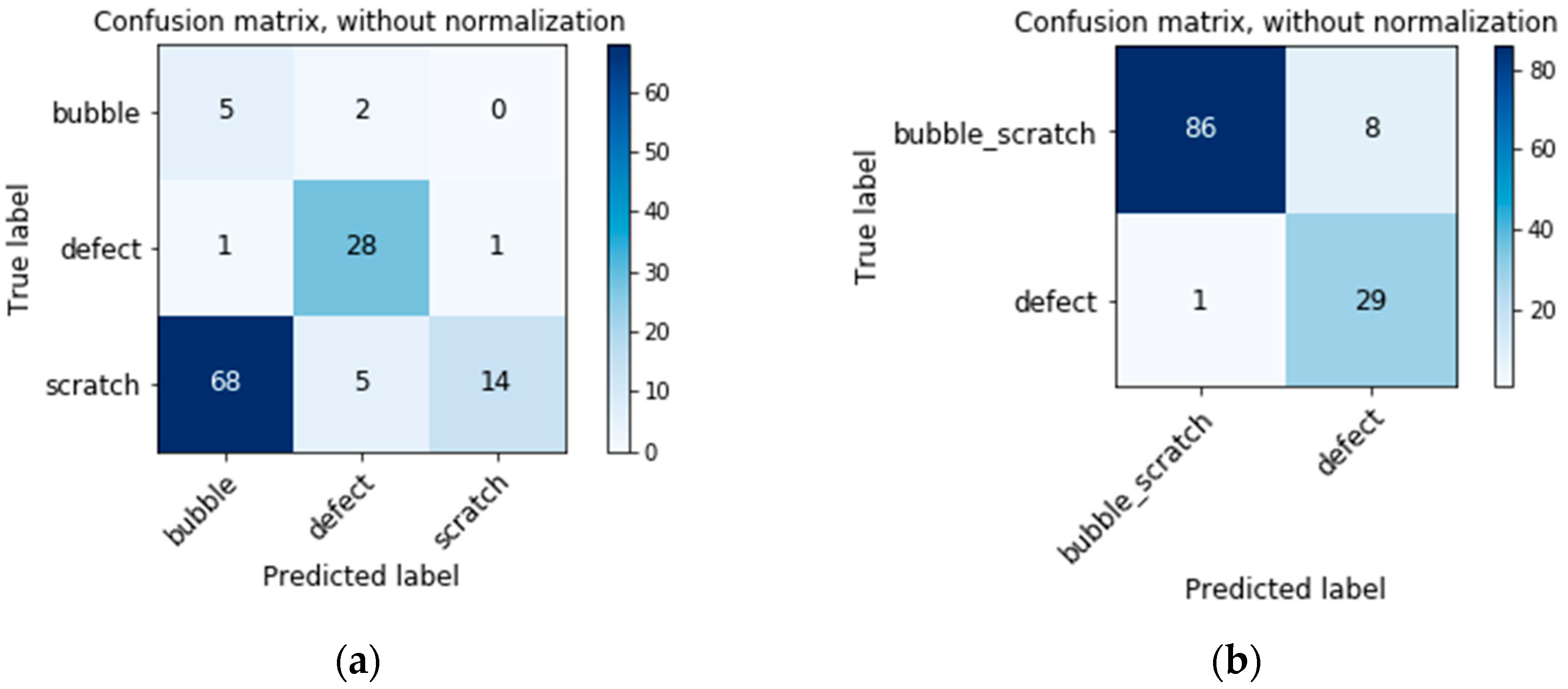 Applsci 10 01206 g016 Applsci 10 01206 g016