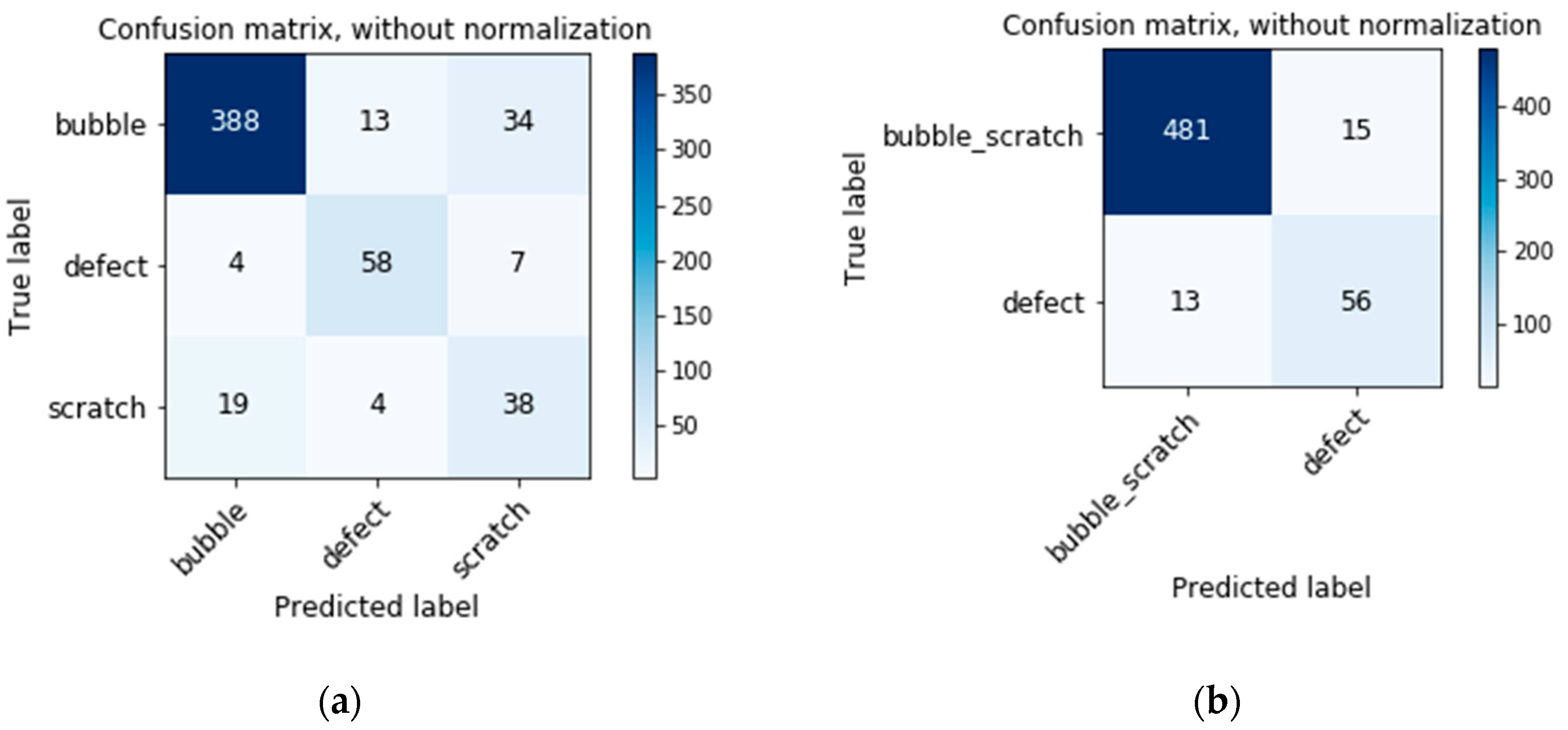 Applsci 10 01206 g017 Applsci 10 01206 g017