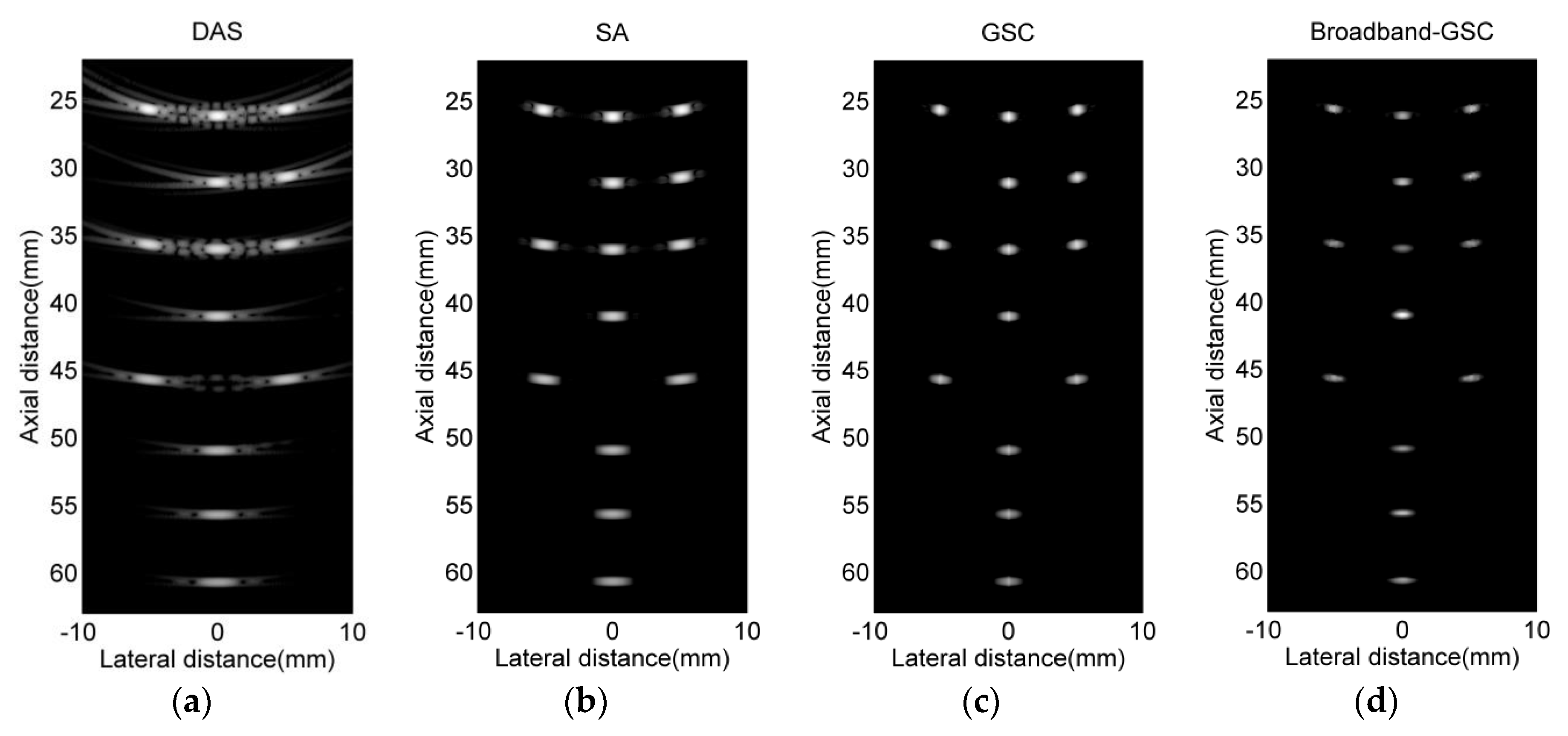 Applsci 10 01207 g003