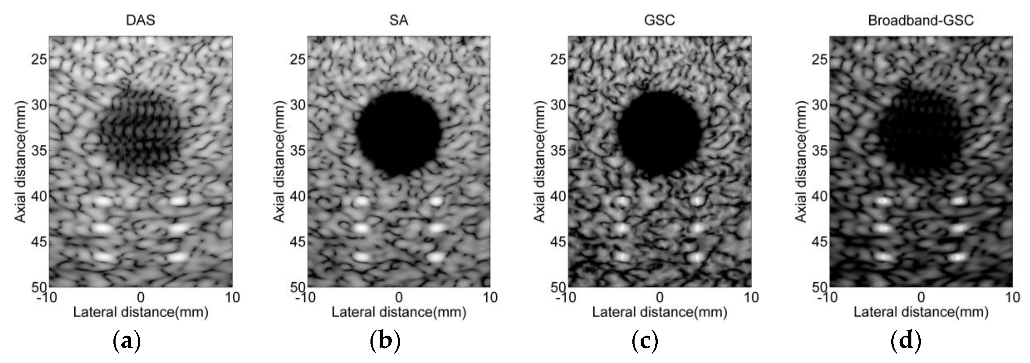 Applsci 10 01207 g005