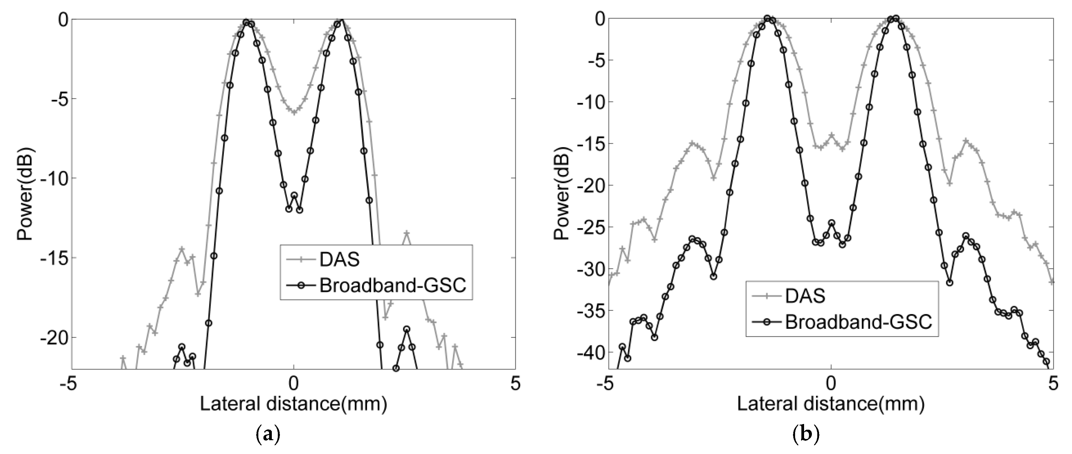 Applsci 10 01207 g008