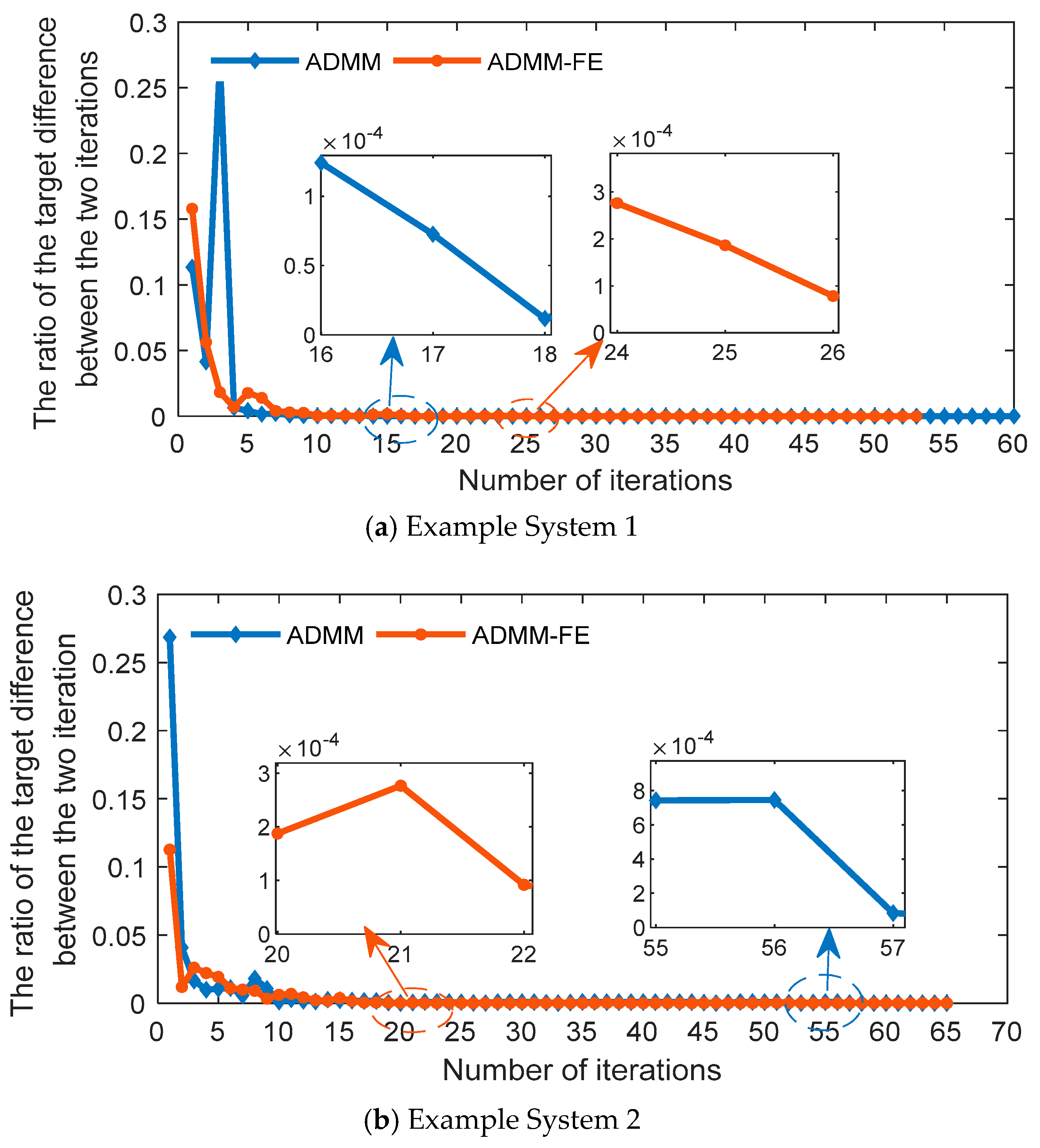 Applsci 10 01214 g003