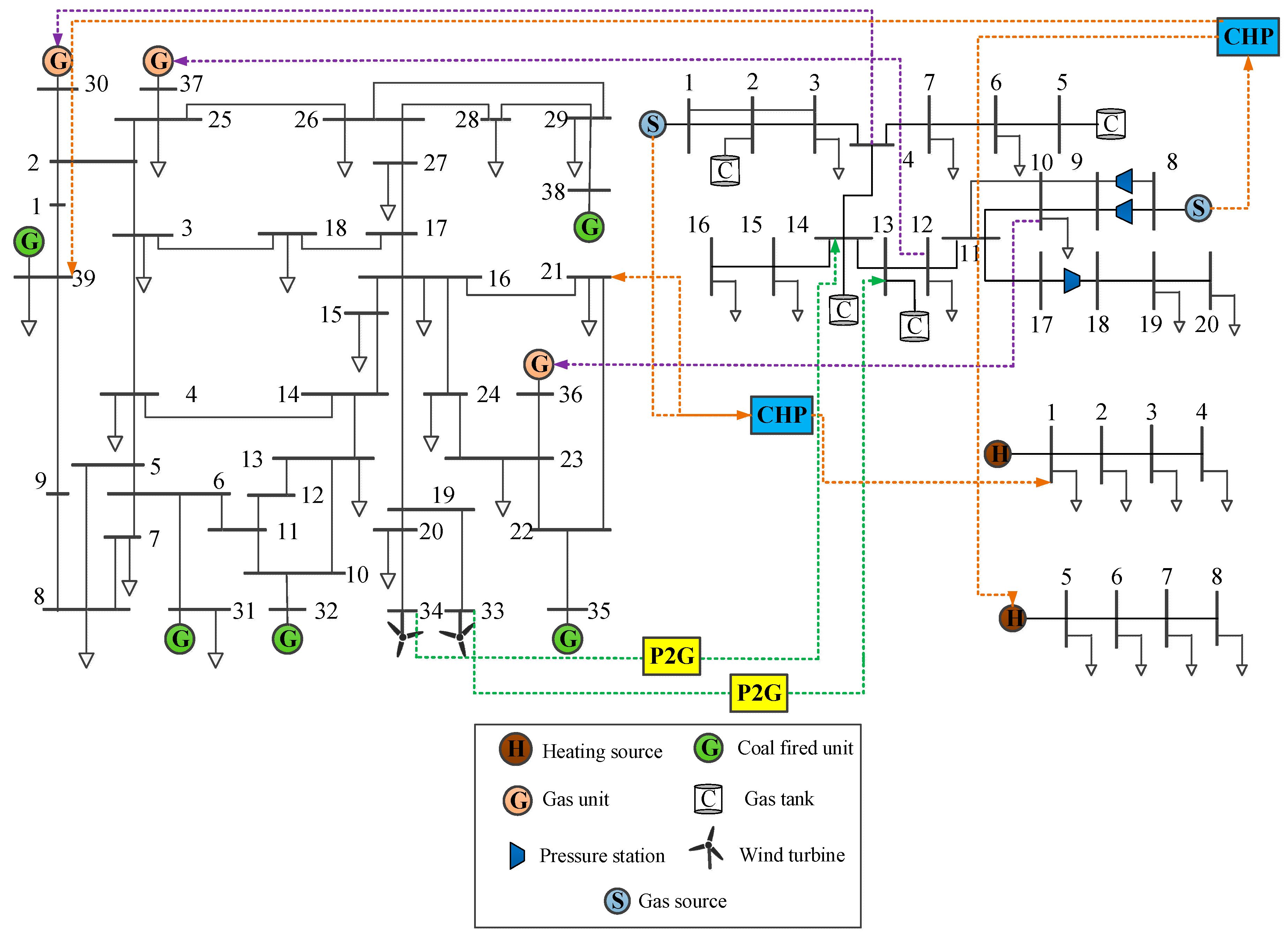 Applsci 10 01214 g0a1