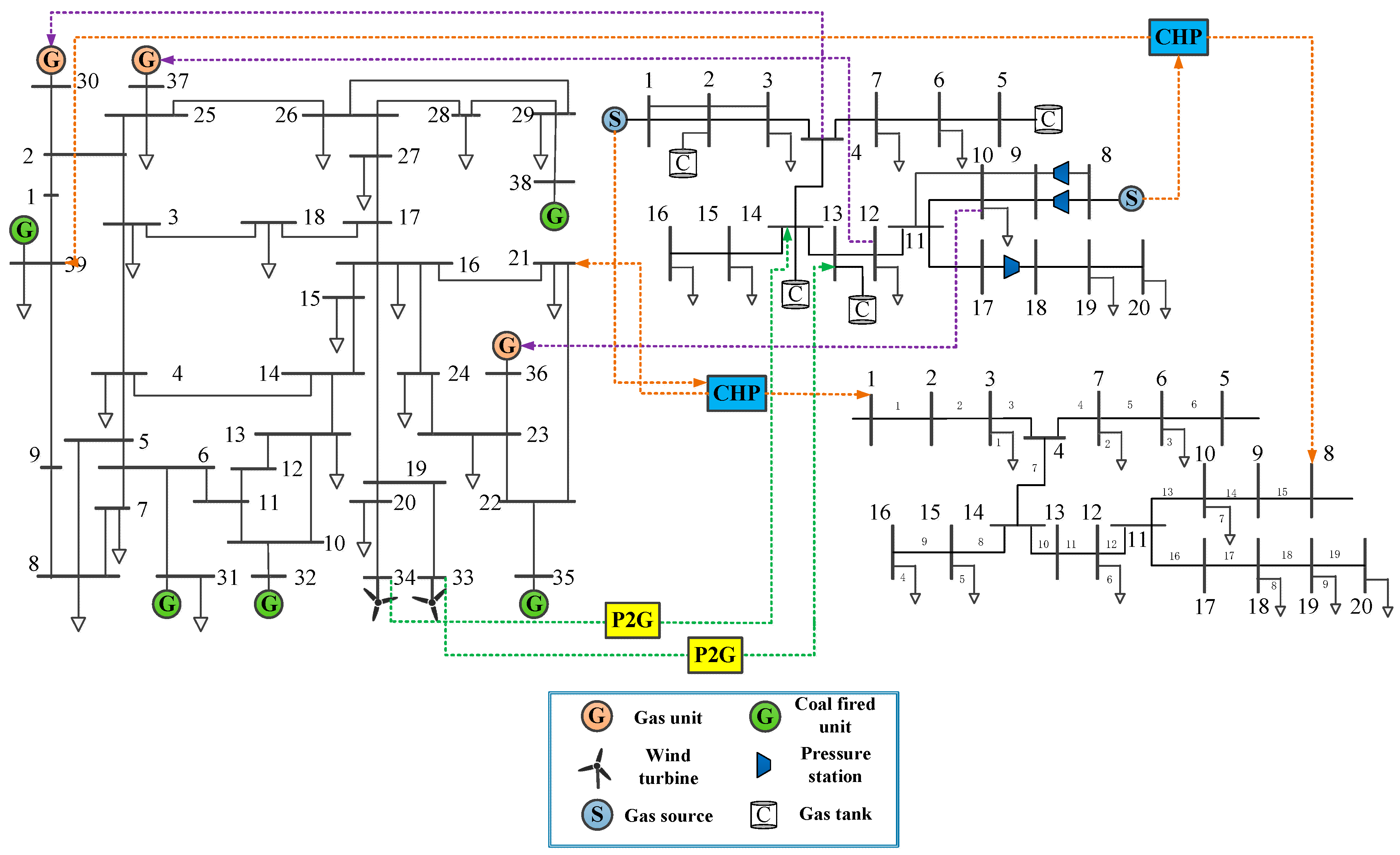 Applsci 10 01214 g0a2