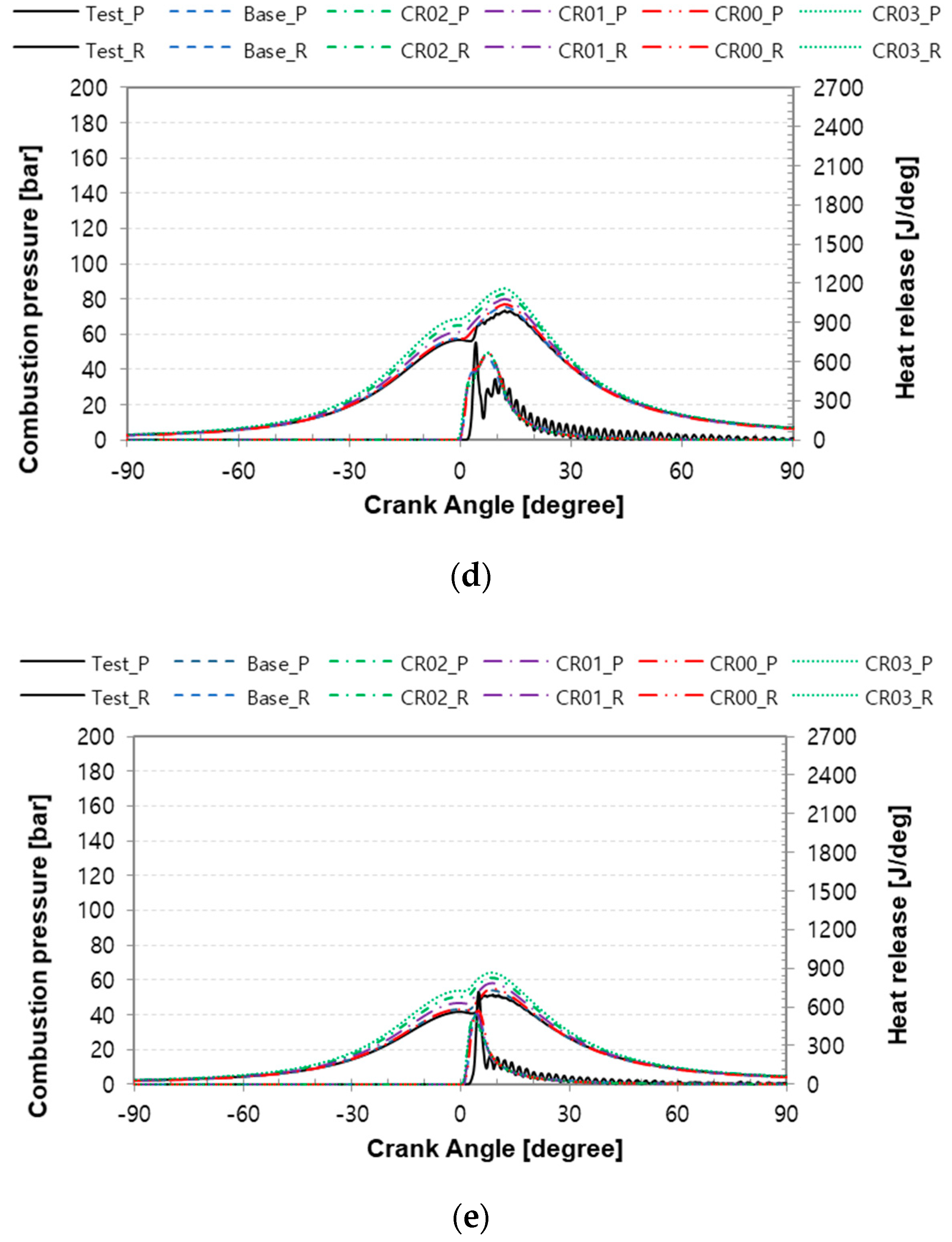 Applsci 10 01215 g004b Applsci 10 01215 g004b