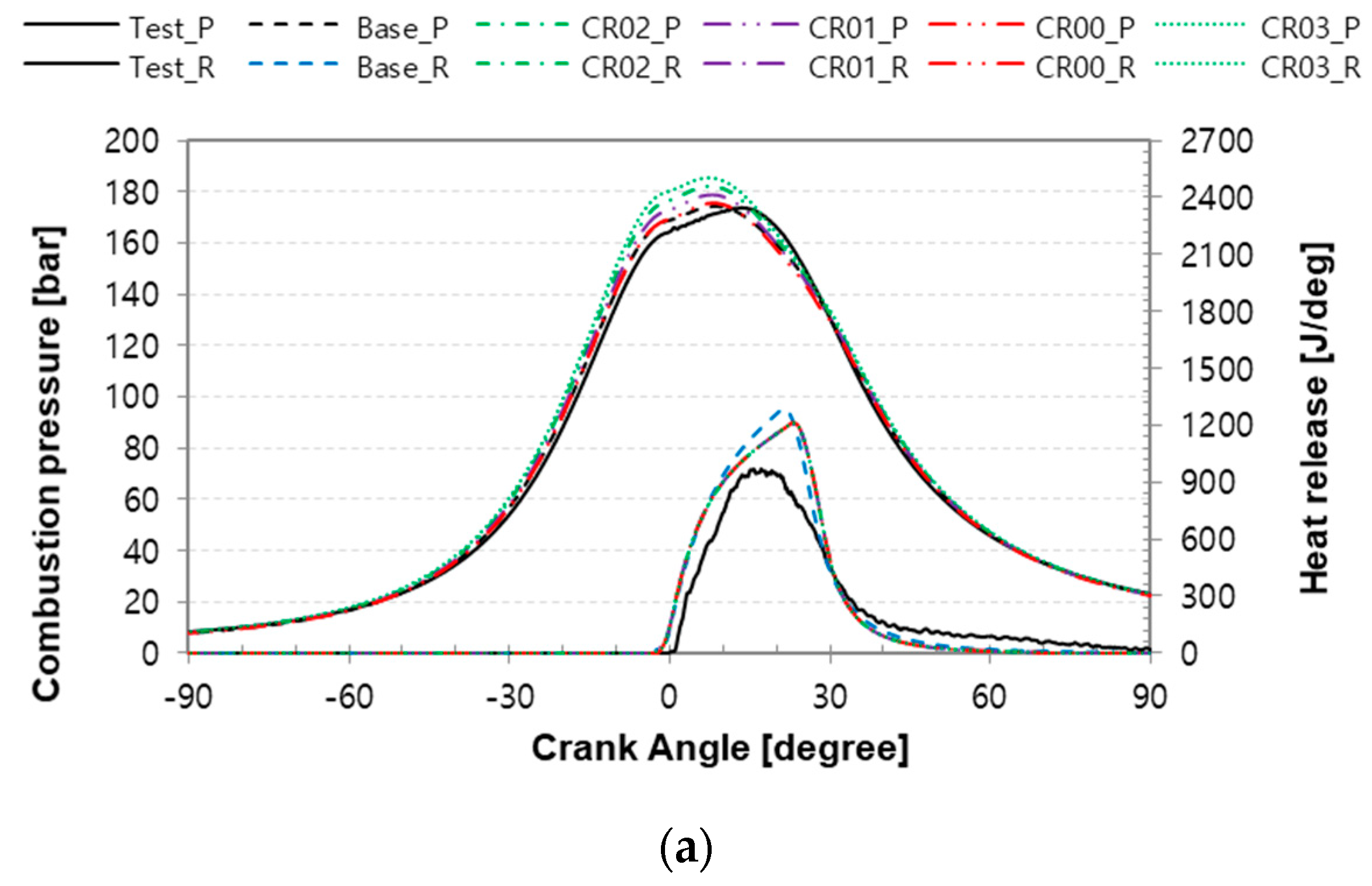 Applsci 10 01215 g005a Applsci 10 01215 g005a