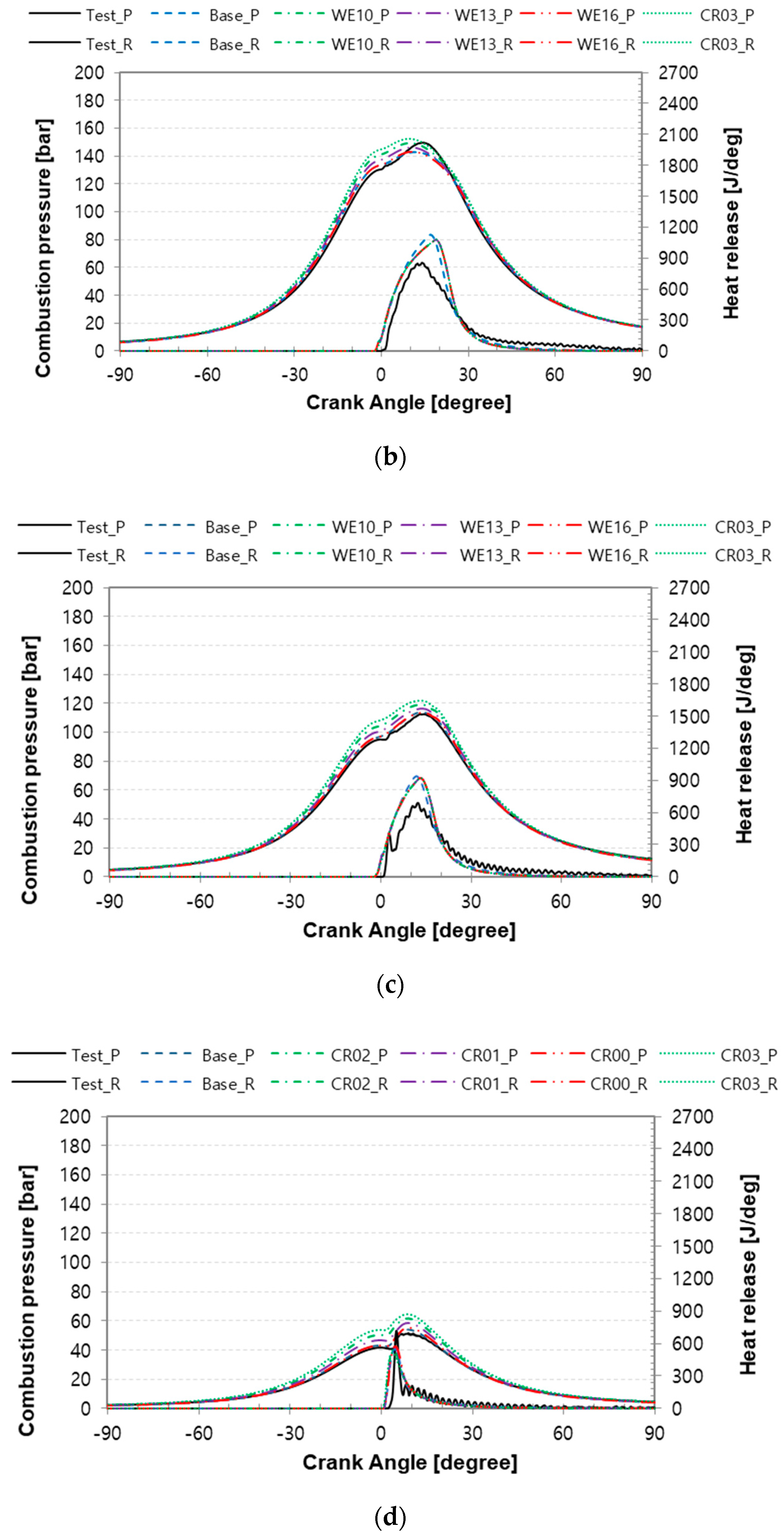Applsci 10 01215 g005b Applsci 10 01215 g005b