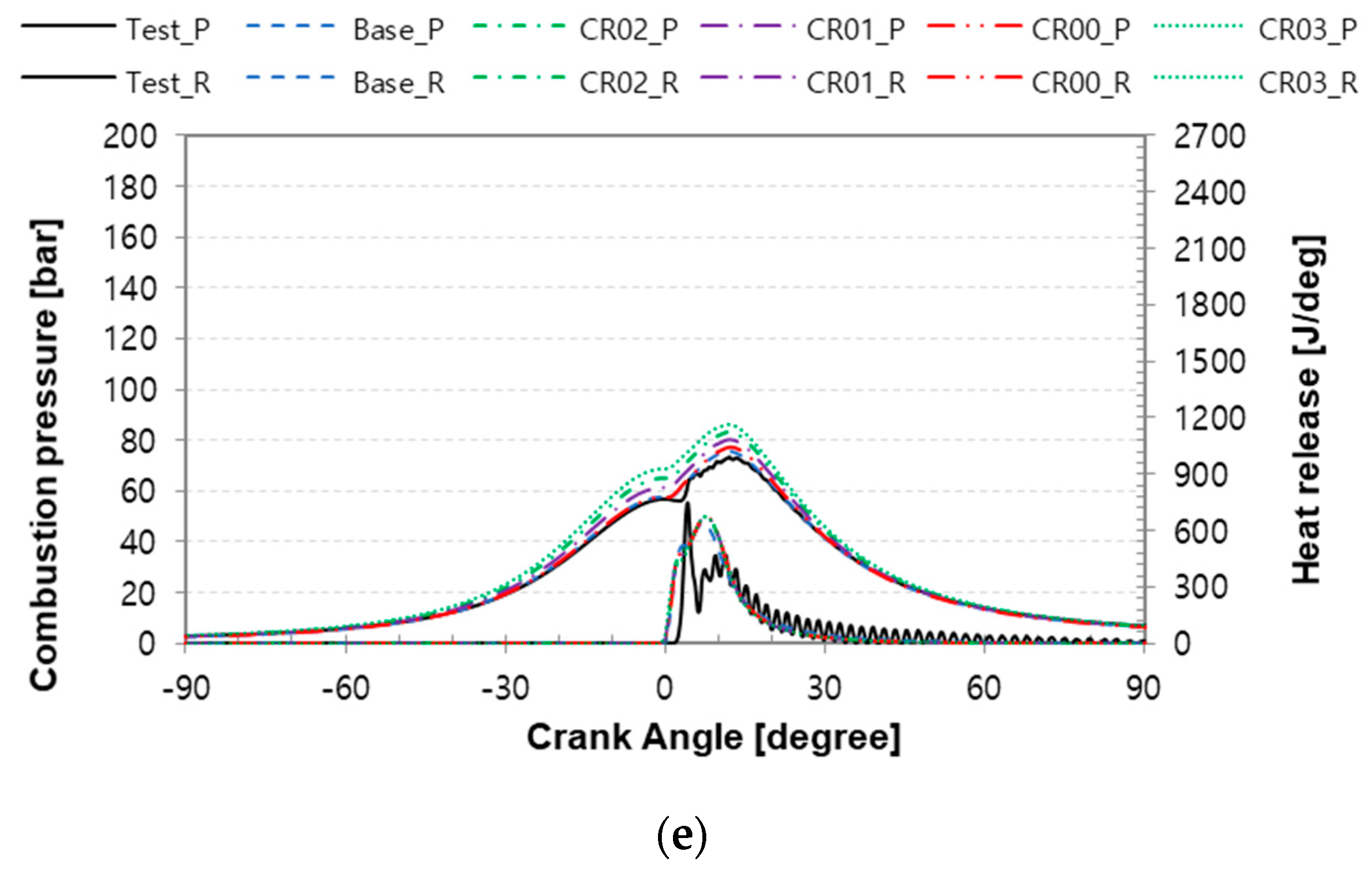 Applsci 10 01215 g005c Applsci 10 01215 g005c